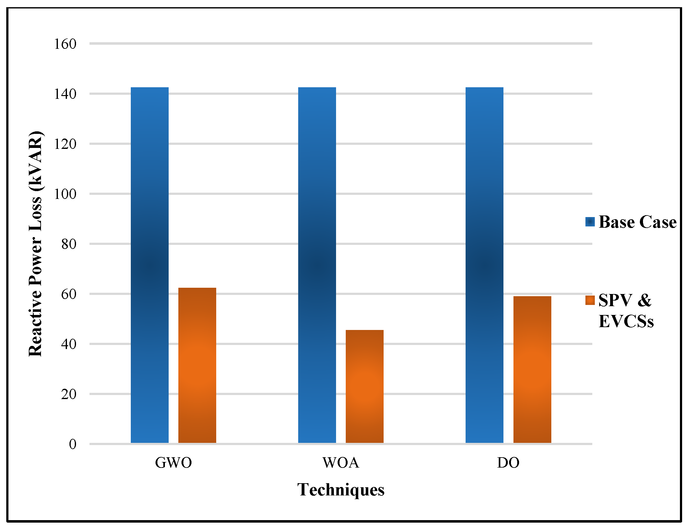 Sustainability 15 07499 g020
