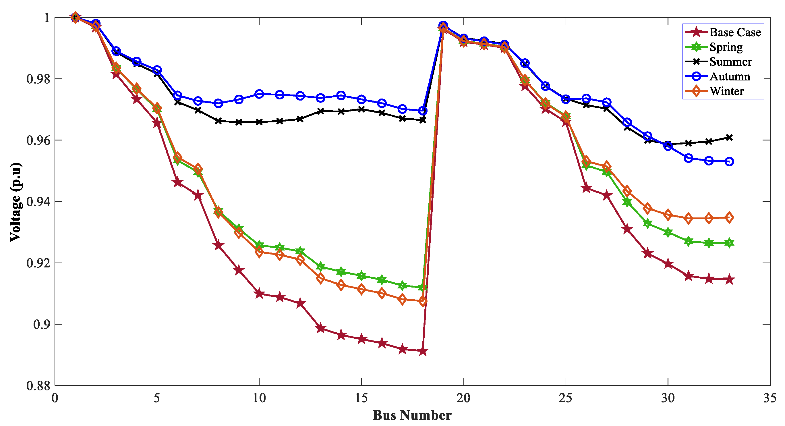 Sustainability 15 07499 g021