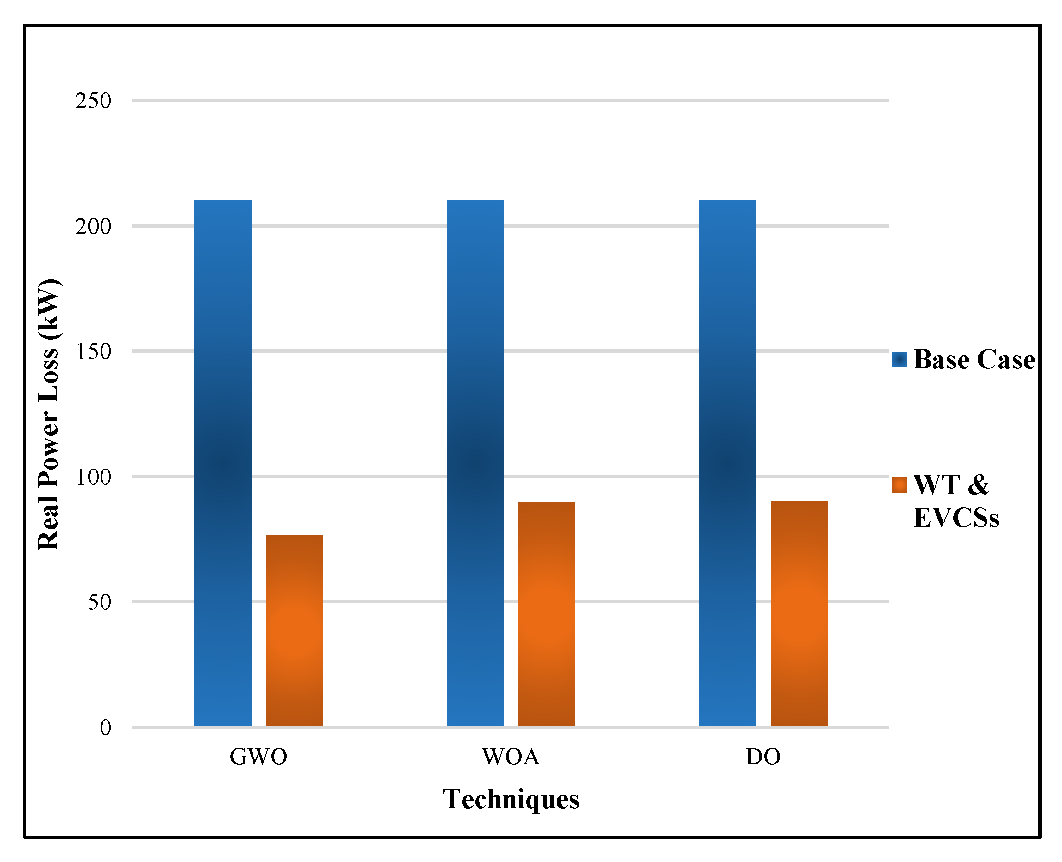 Sustainability 15 07499 g024