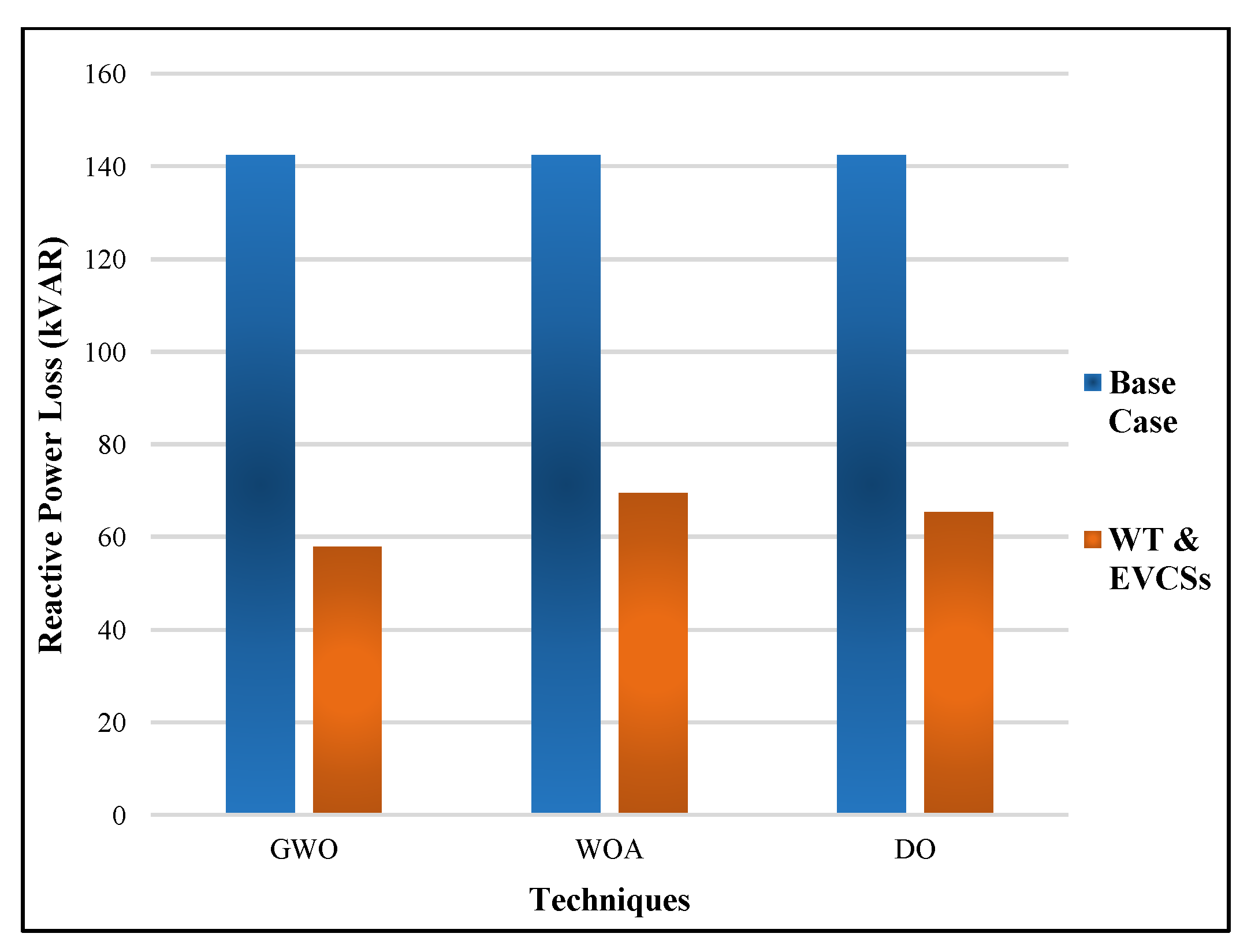 Sustainability 15 07499 g025