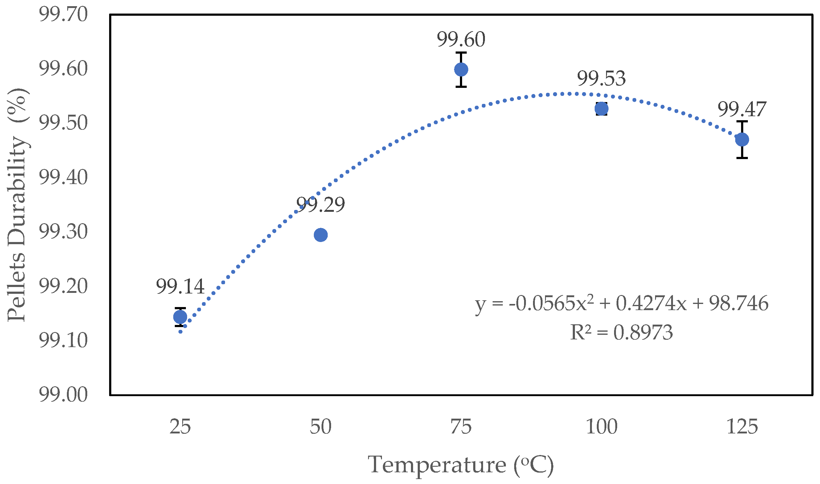 Sustainability 15 07501 g003
