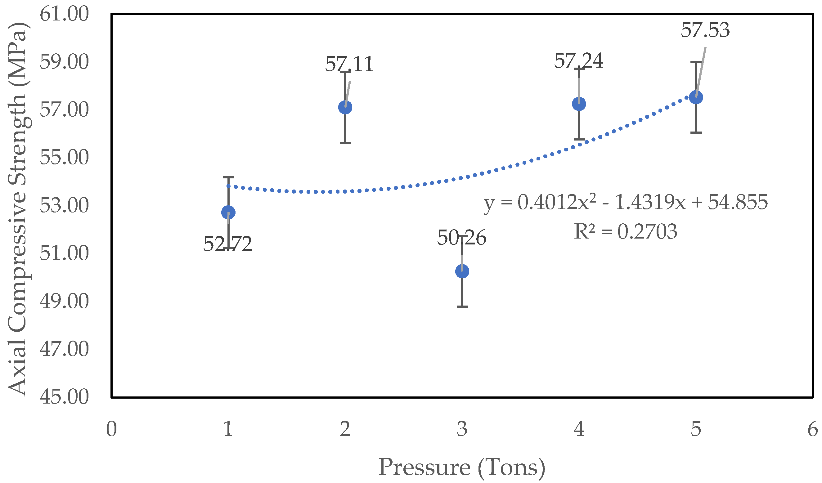 Sustainability 15 07501 g007
