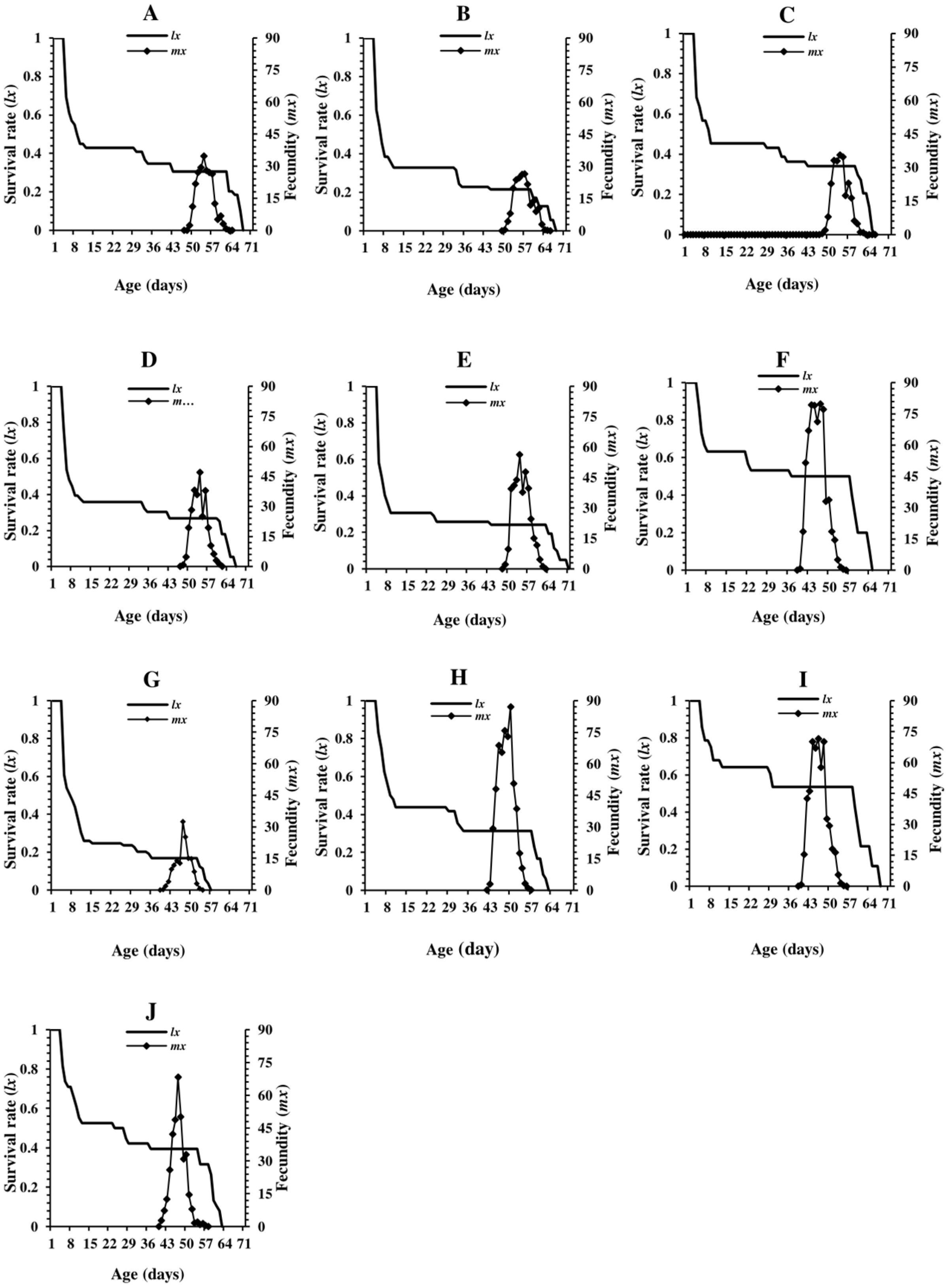 Sustainability 15 07502 g001