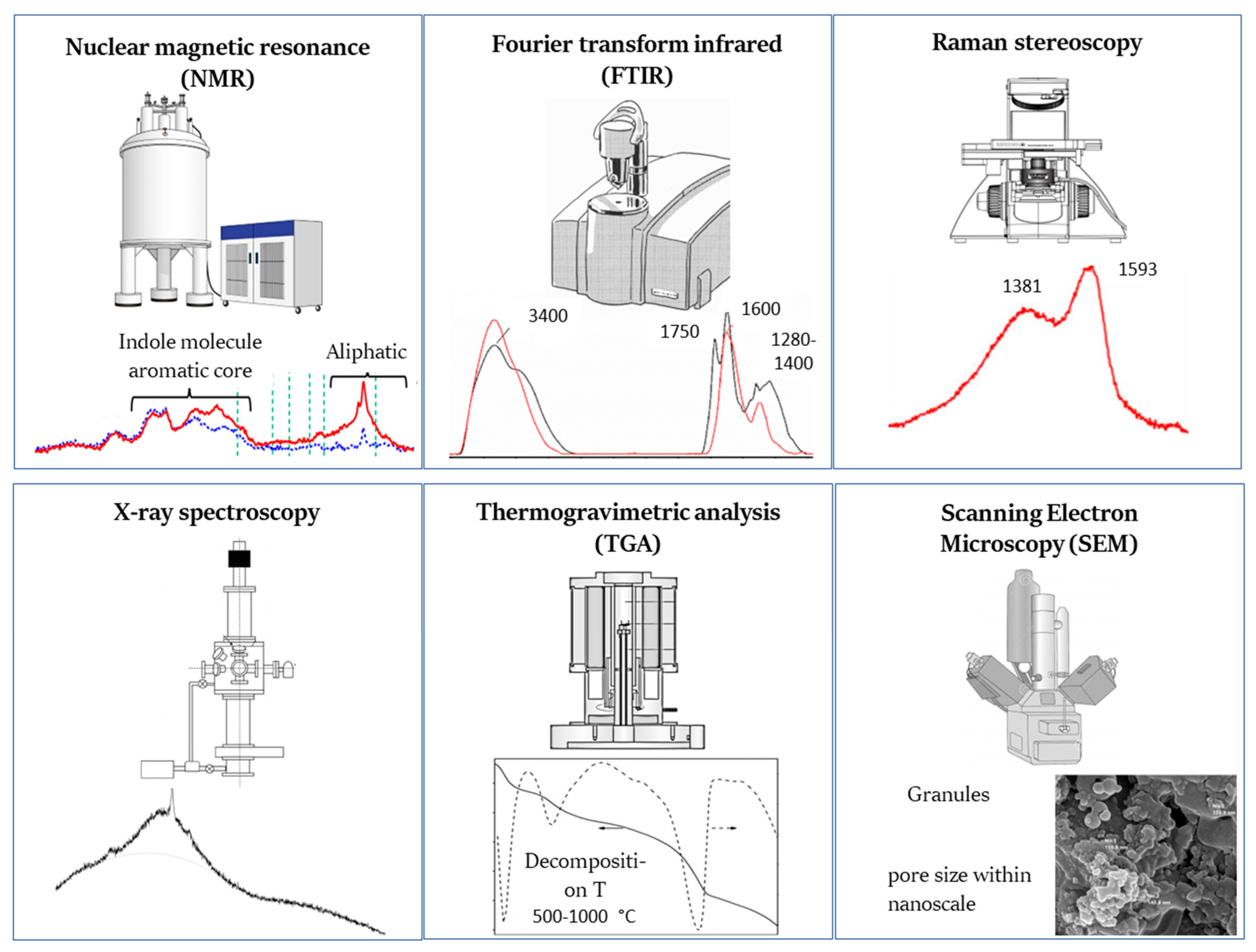 Sustainability 15 07516 g002 Sustainability 15 07516 g002