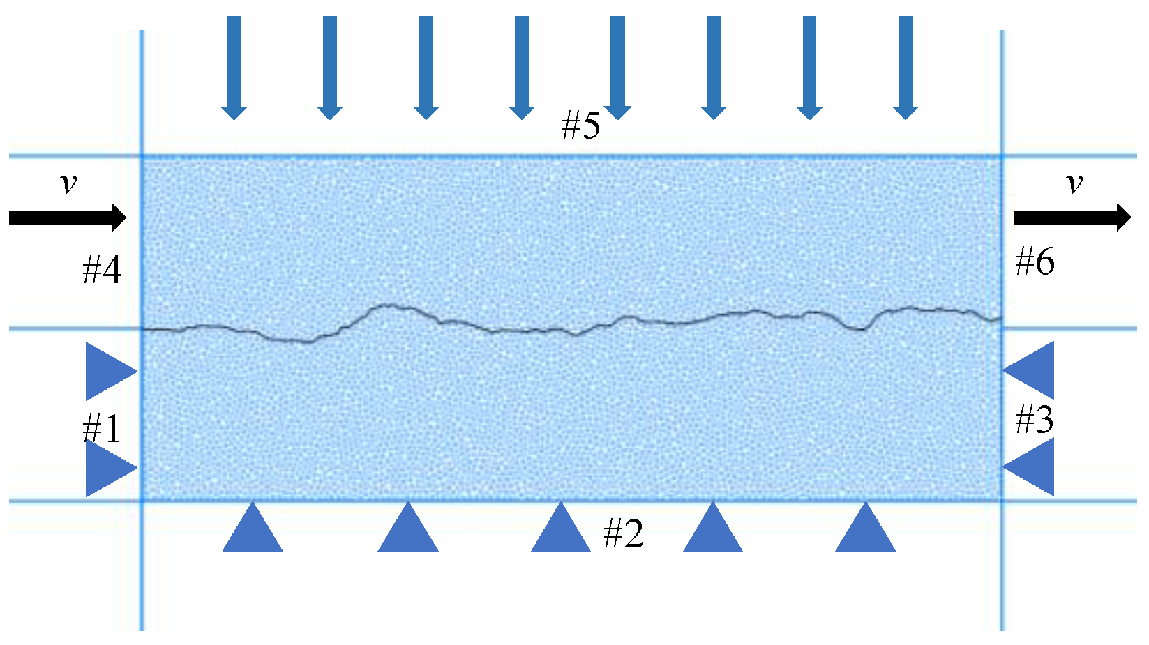 Sustainability 15 07520 g002