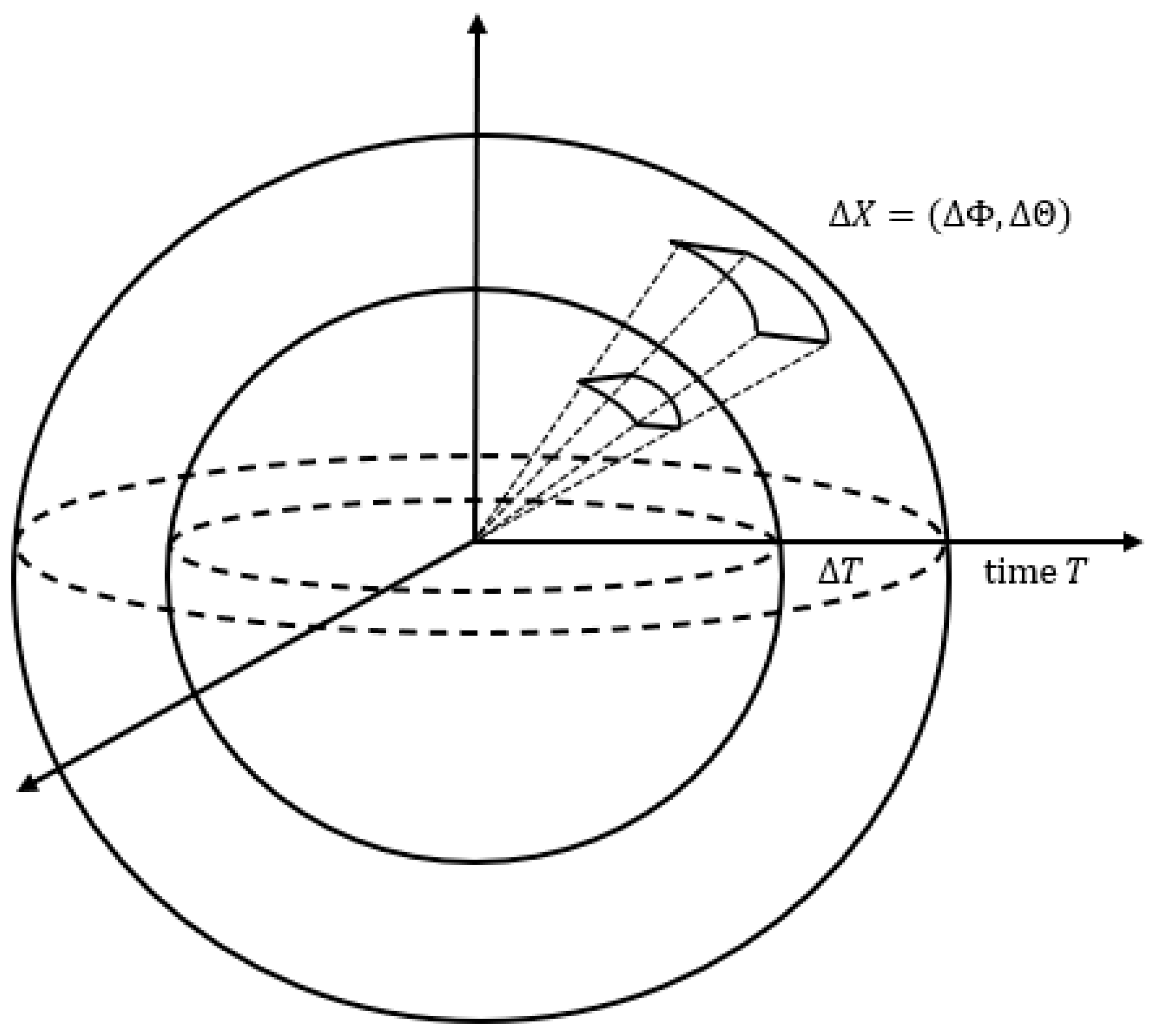 Sustainability 15 07522 g001 Sustainability 15 07522 g001