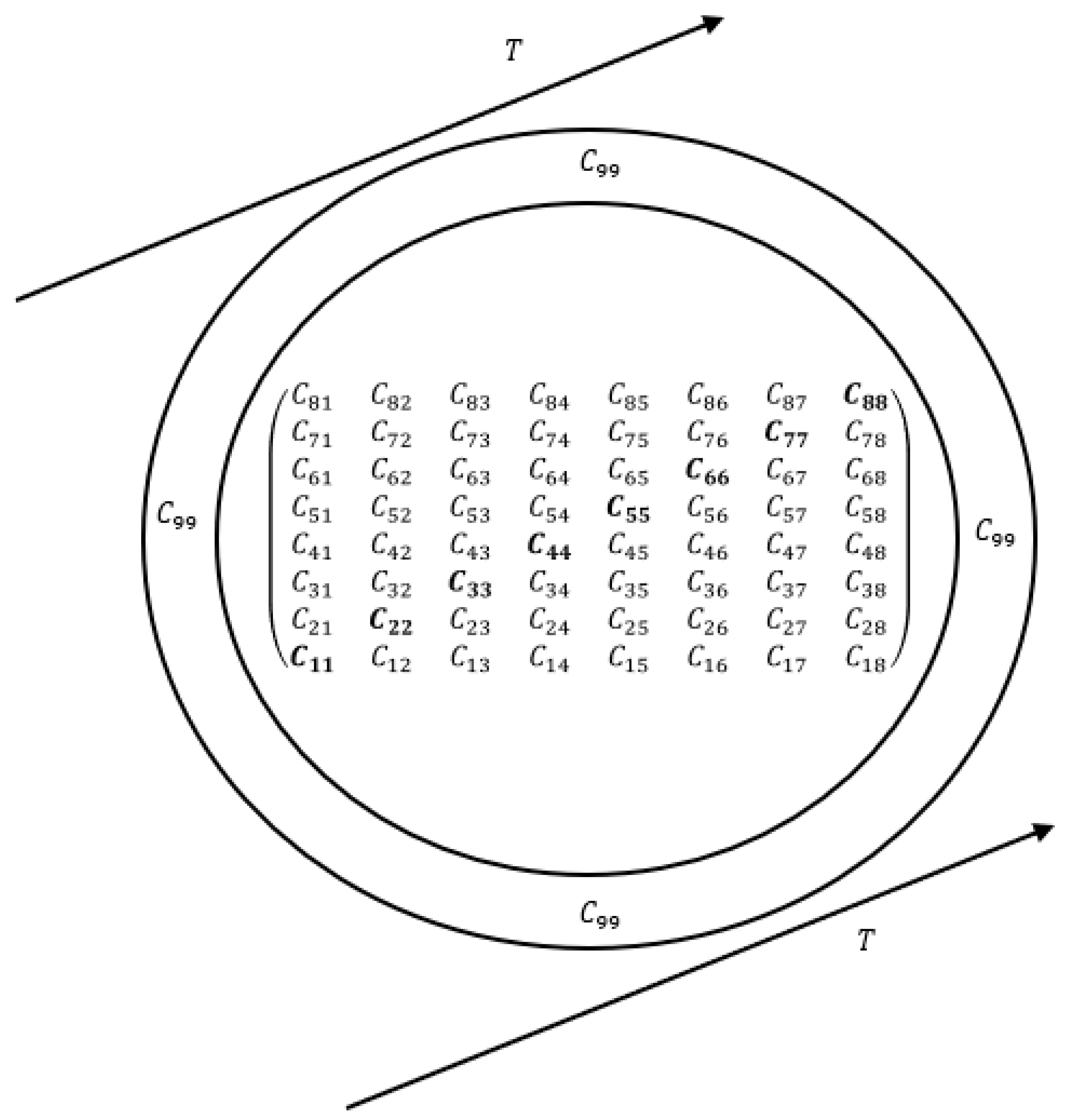 Sustainability 15 07522 g002 Sustainability 15 07522 g002