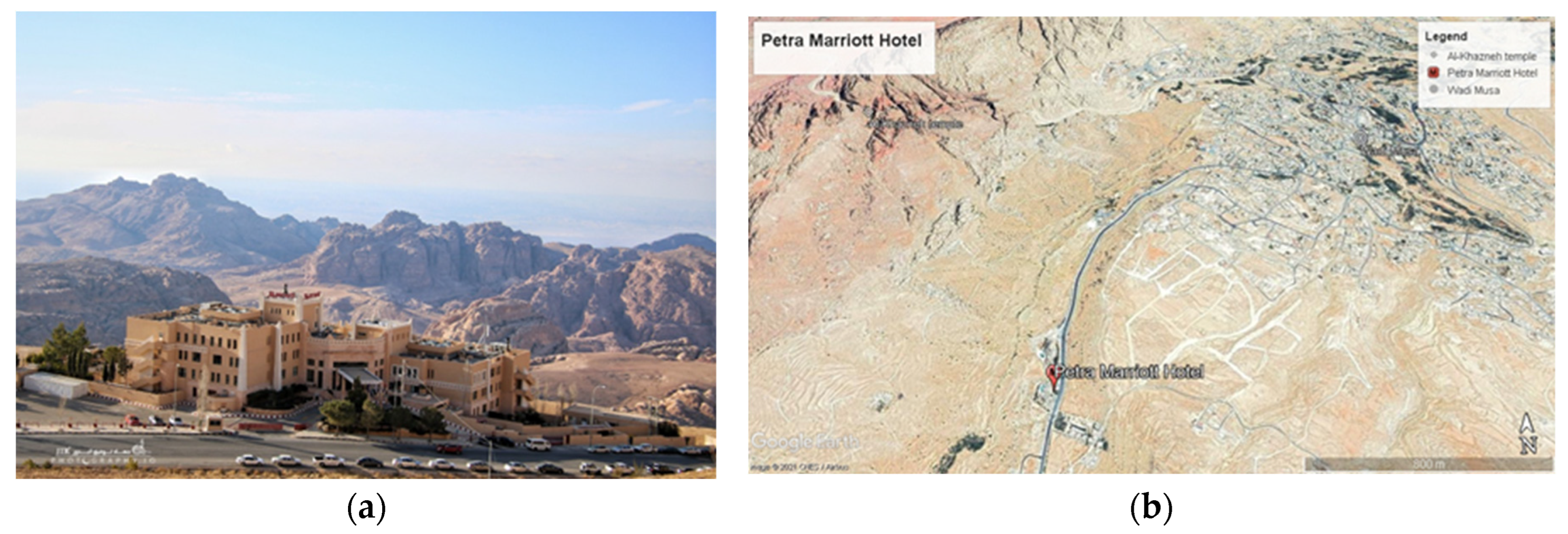 Sustainability 15 07529 g006