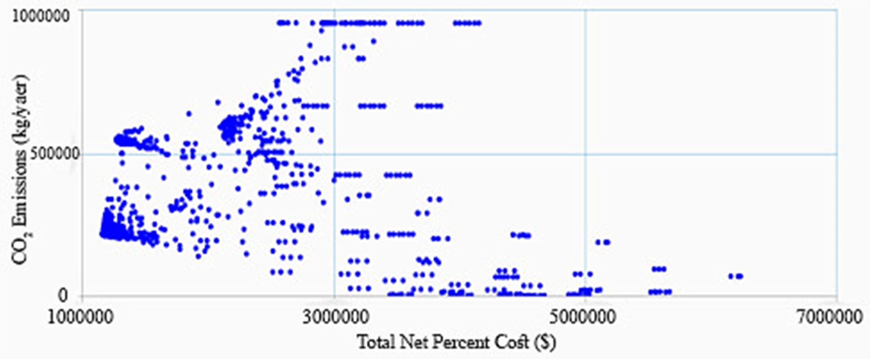Sustainability 15 07529 g015