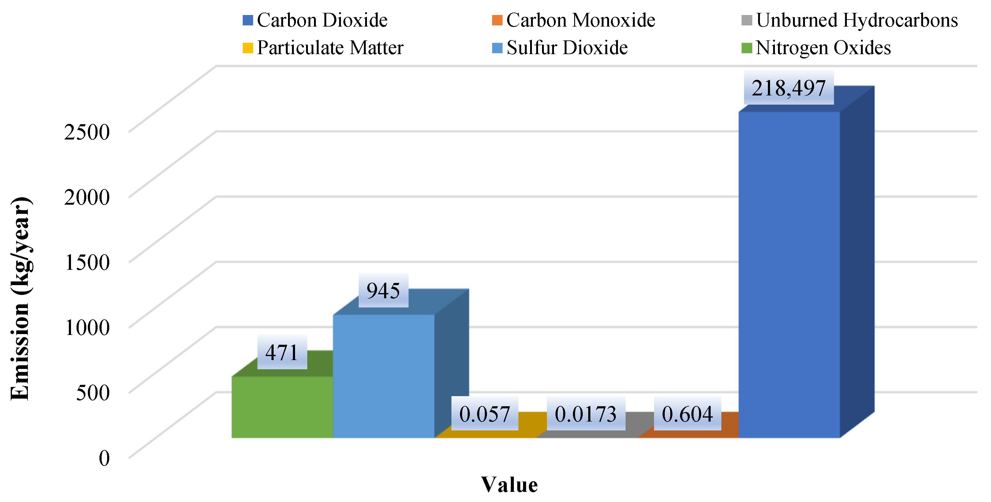 Sustainability 15 07529 g025