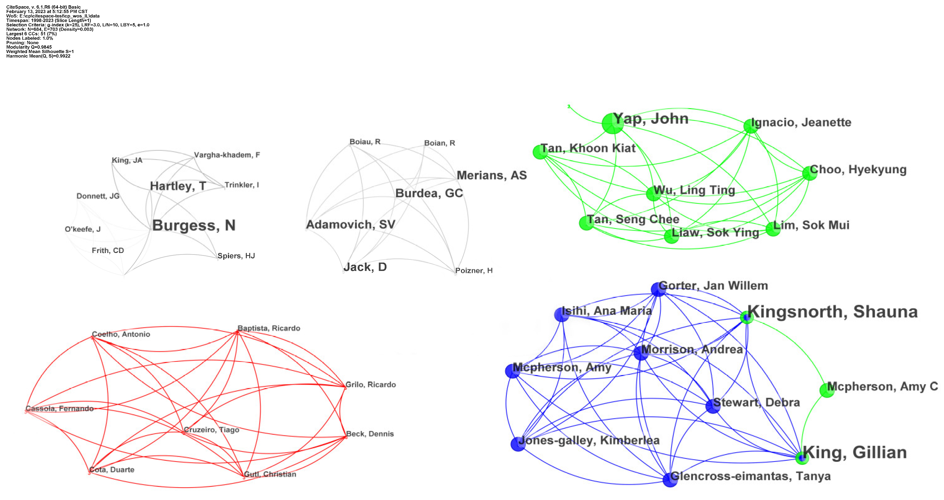 Sustainability 15 07531 g005