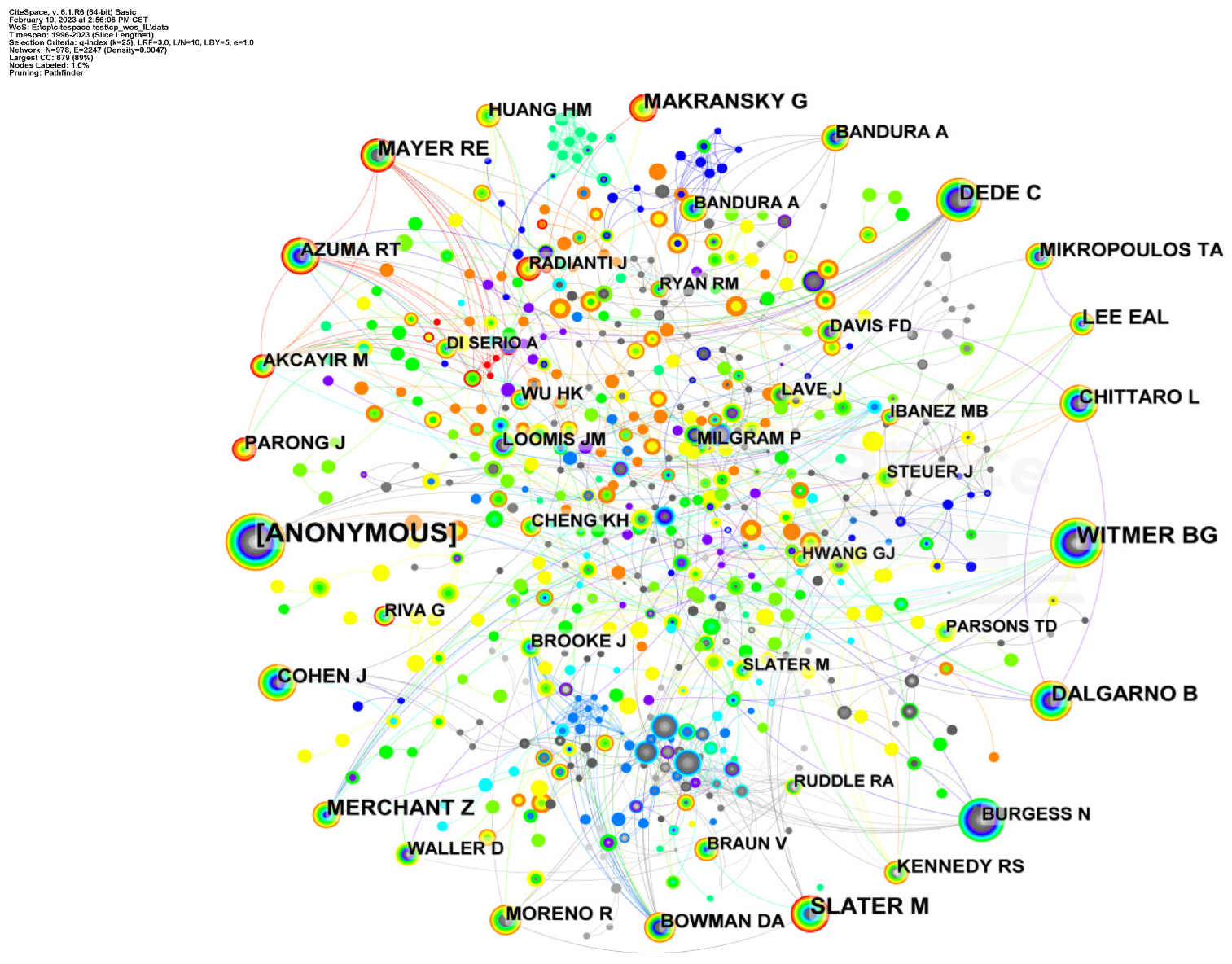 Sustainability 15 07531 g006