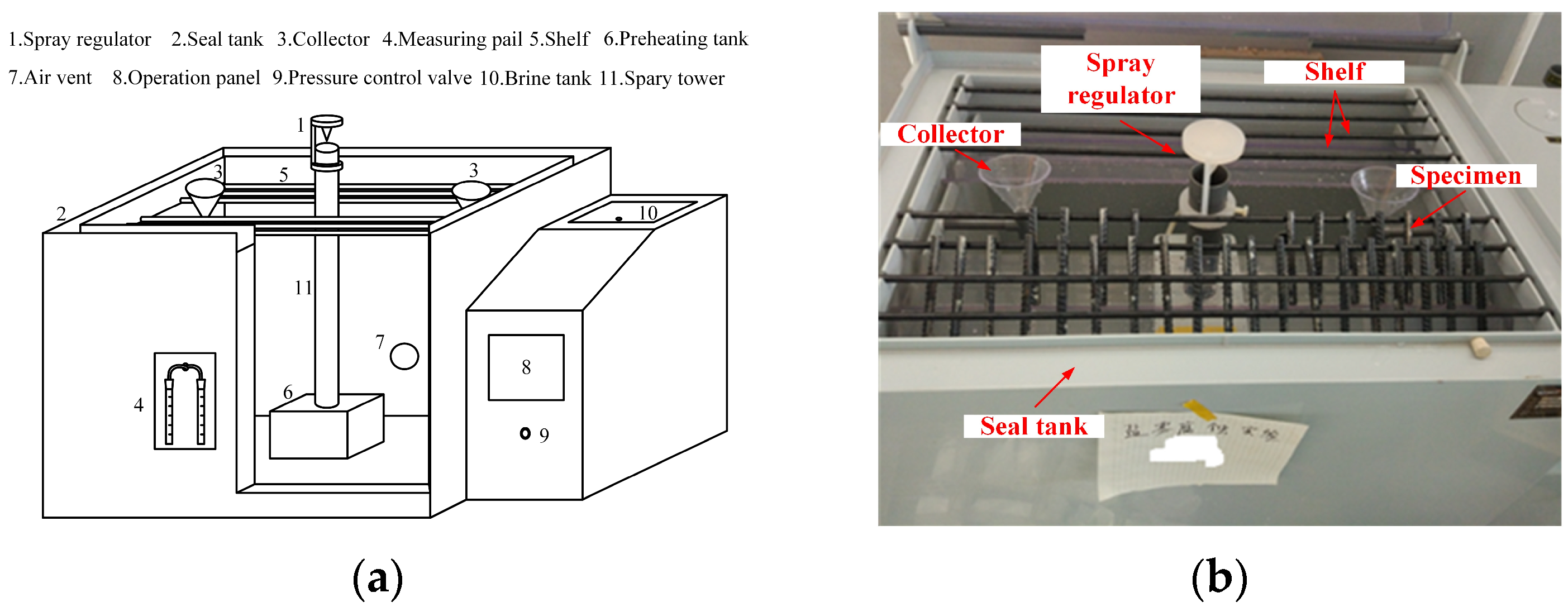 Sustainability 15 07532 g004 Sustainability 15 07532 g004