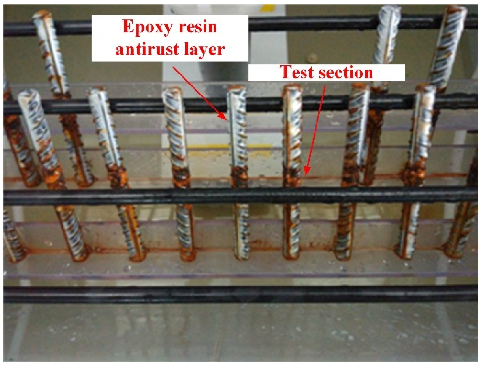 Sustainability 15 07532 g006 Sustainability 15 07532 g006