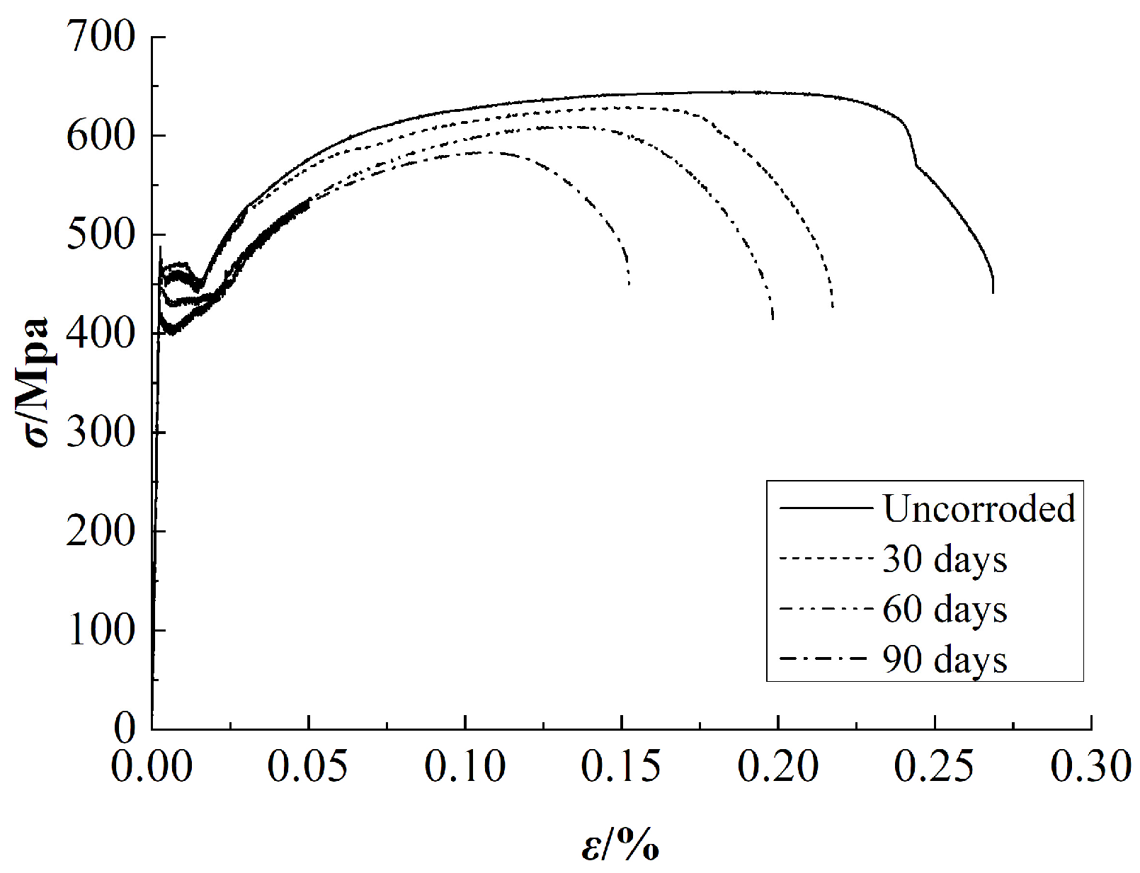 Sustainability 15 07532 g008 Sustainability 15 07532 g008
