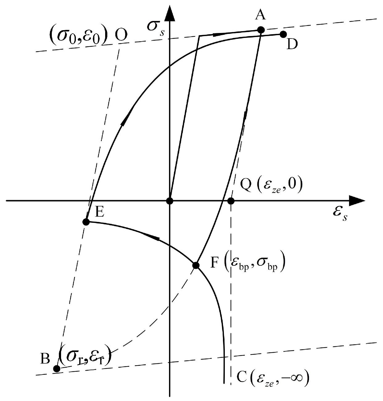 Sustainability 15 07532 g011 Sustainability 15 07532 g011