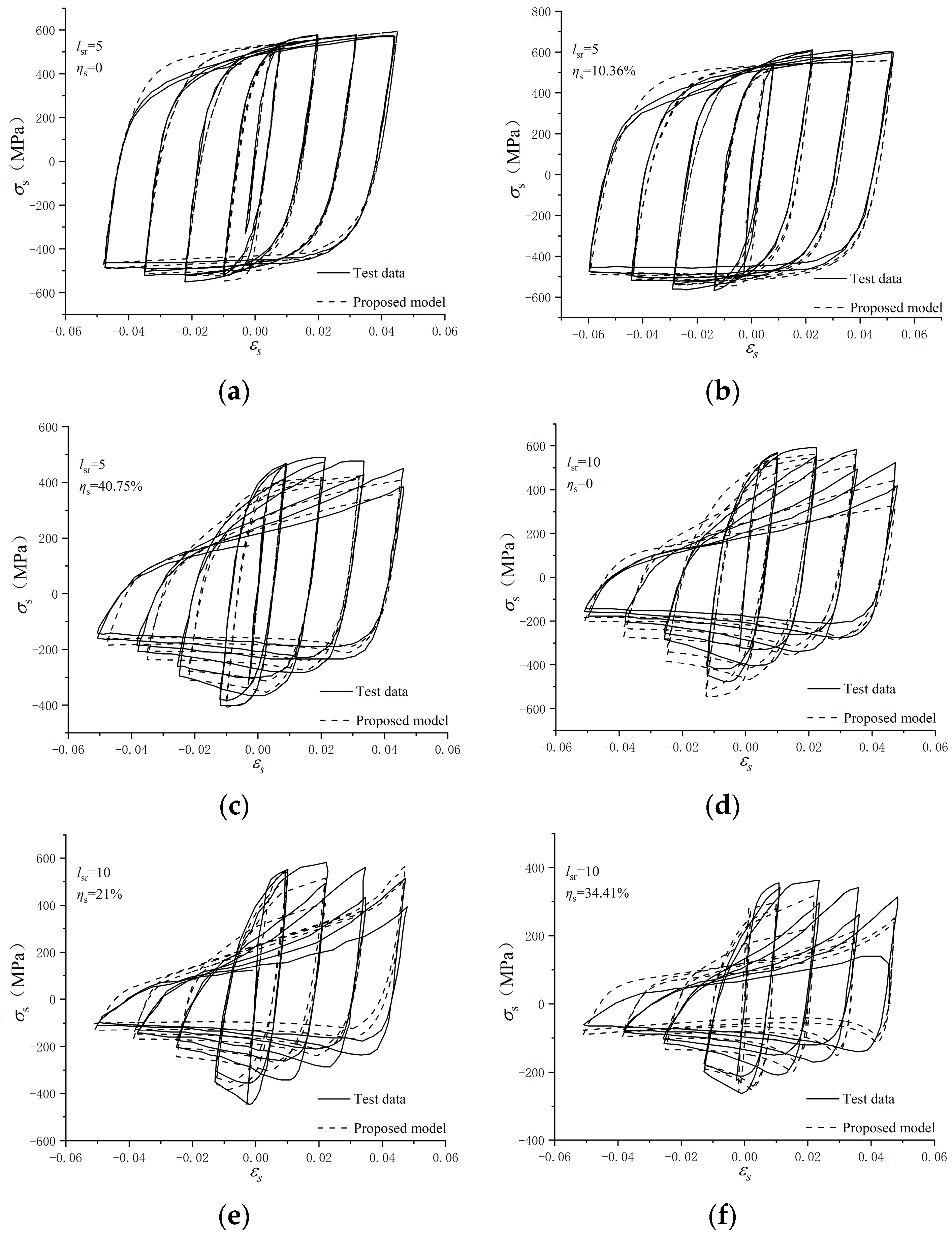 Sustainability 15 07532 g013 Sustainability 15 07532 g013