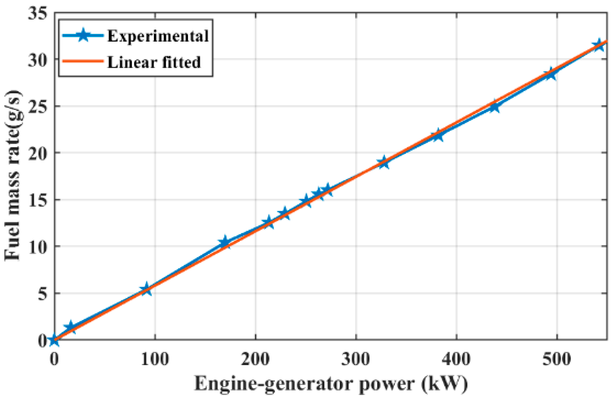 Sustainability 15 07539 g016