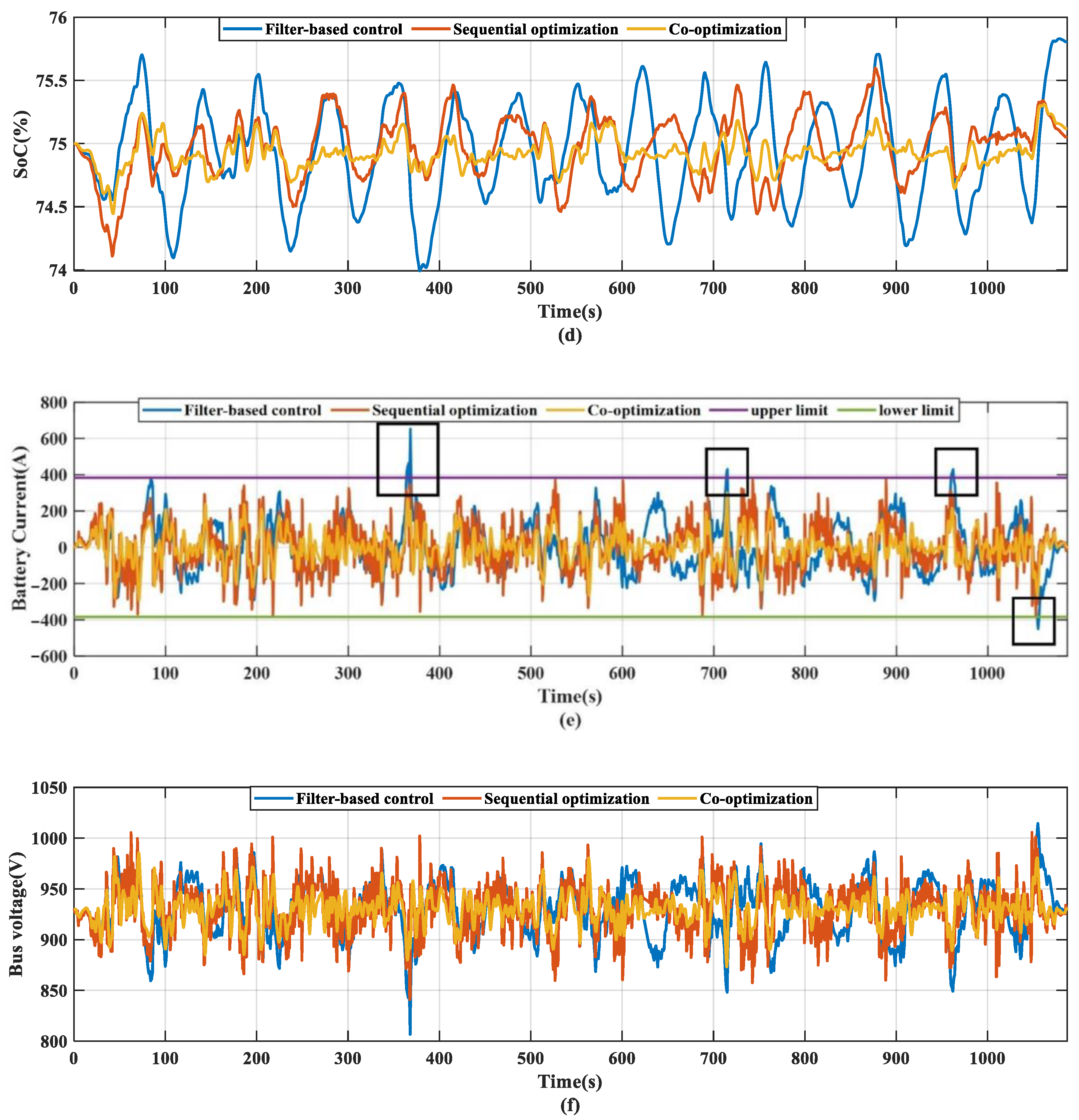 Sustainability 15 07539 g017b
