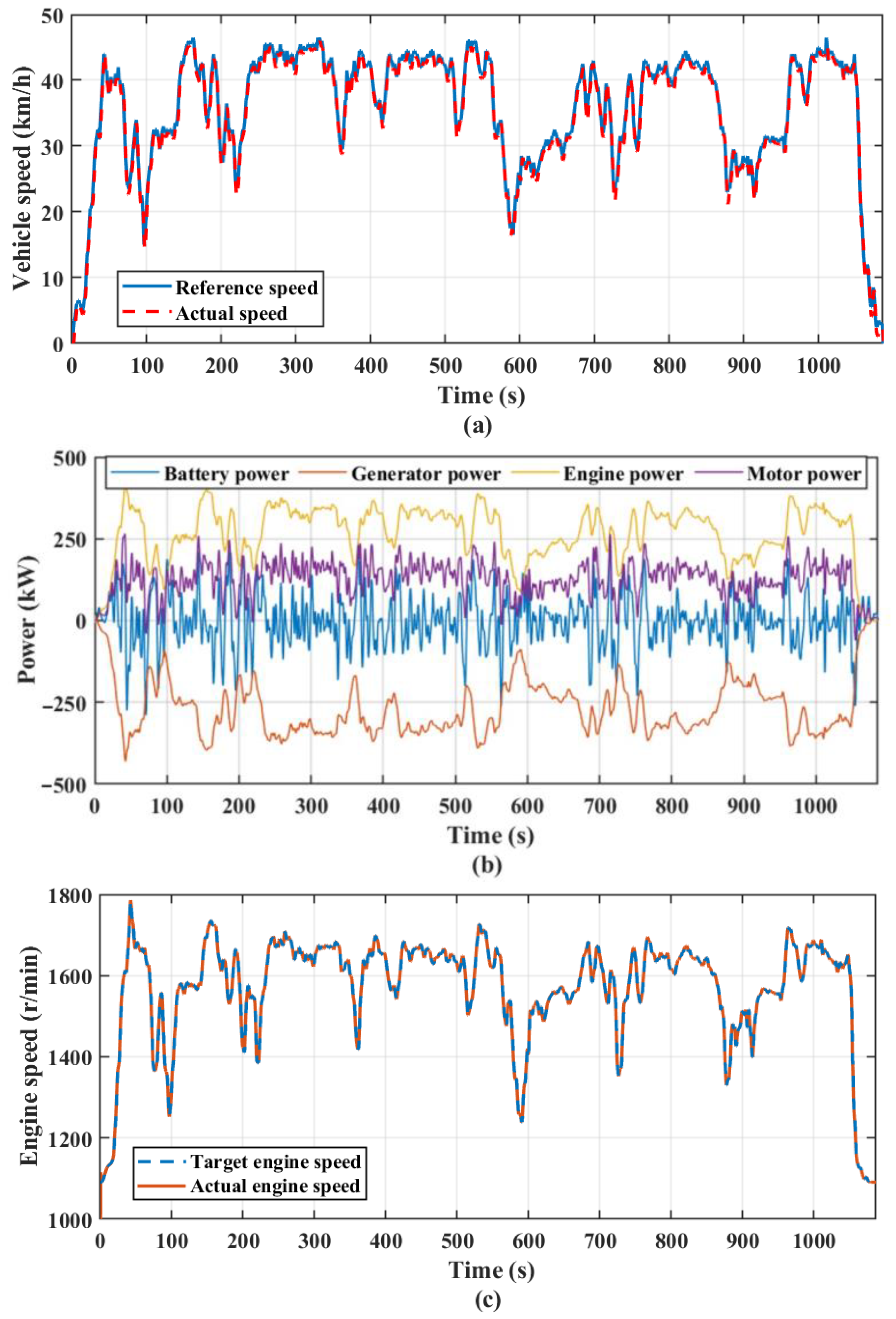 Sustainability 15 07539 g021a