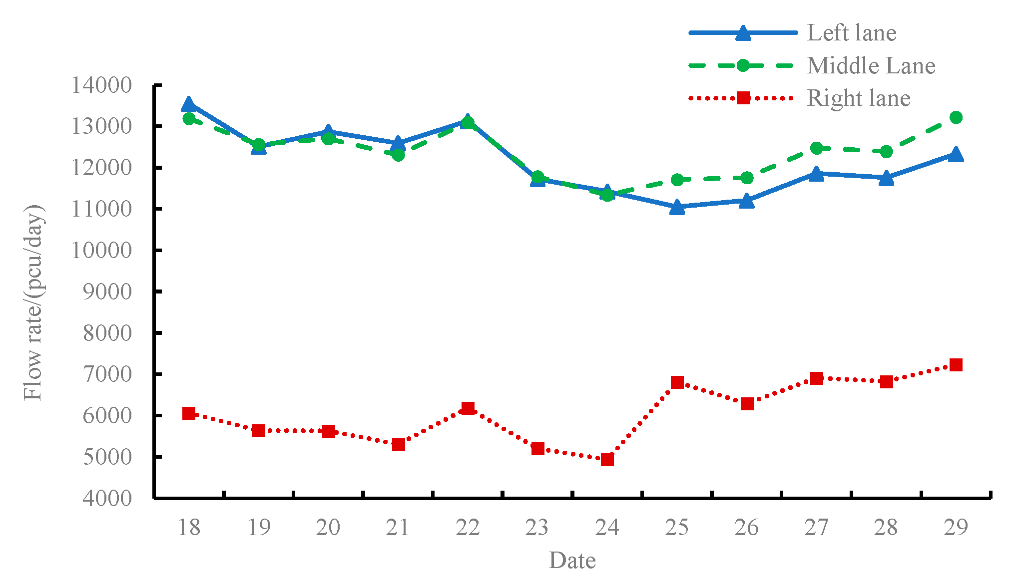 Sustainability 15 07543 g006