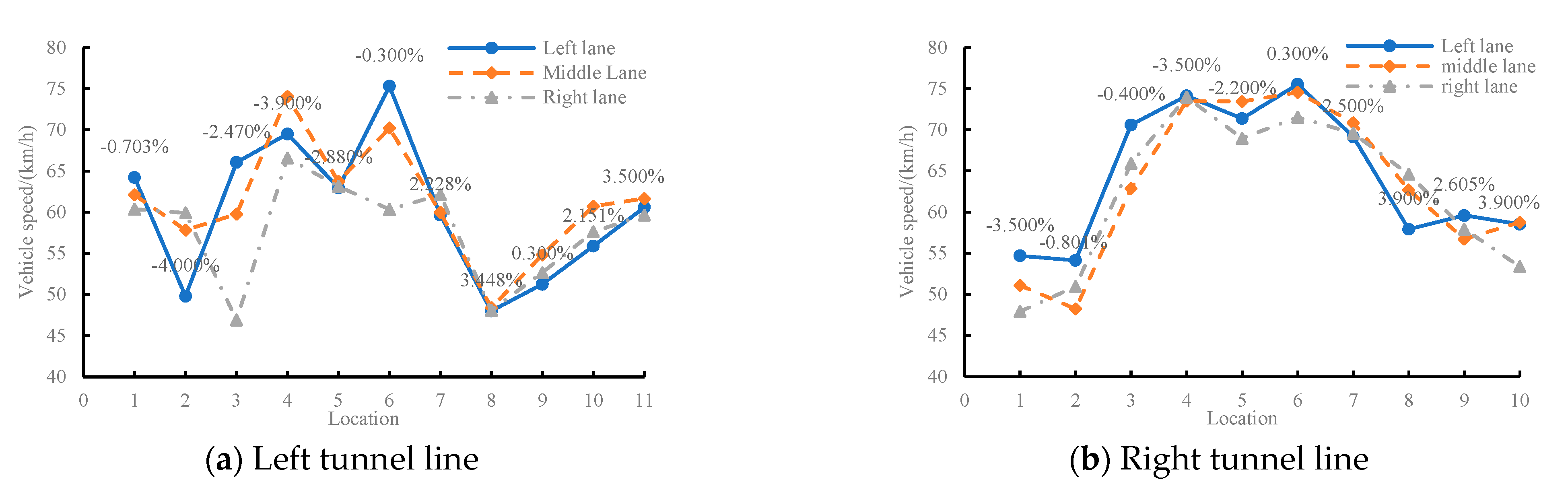 Sustainability 15 07543 g008