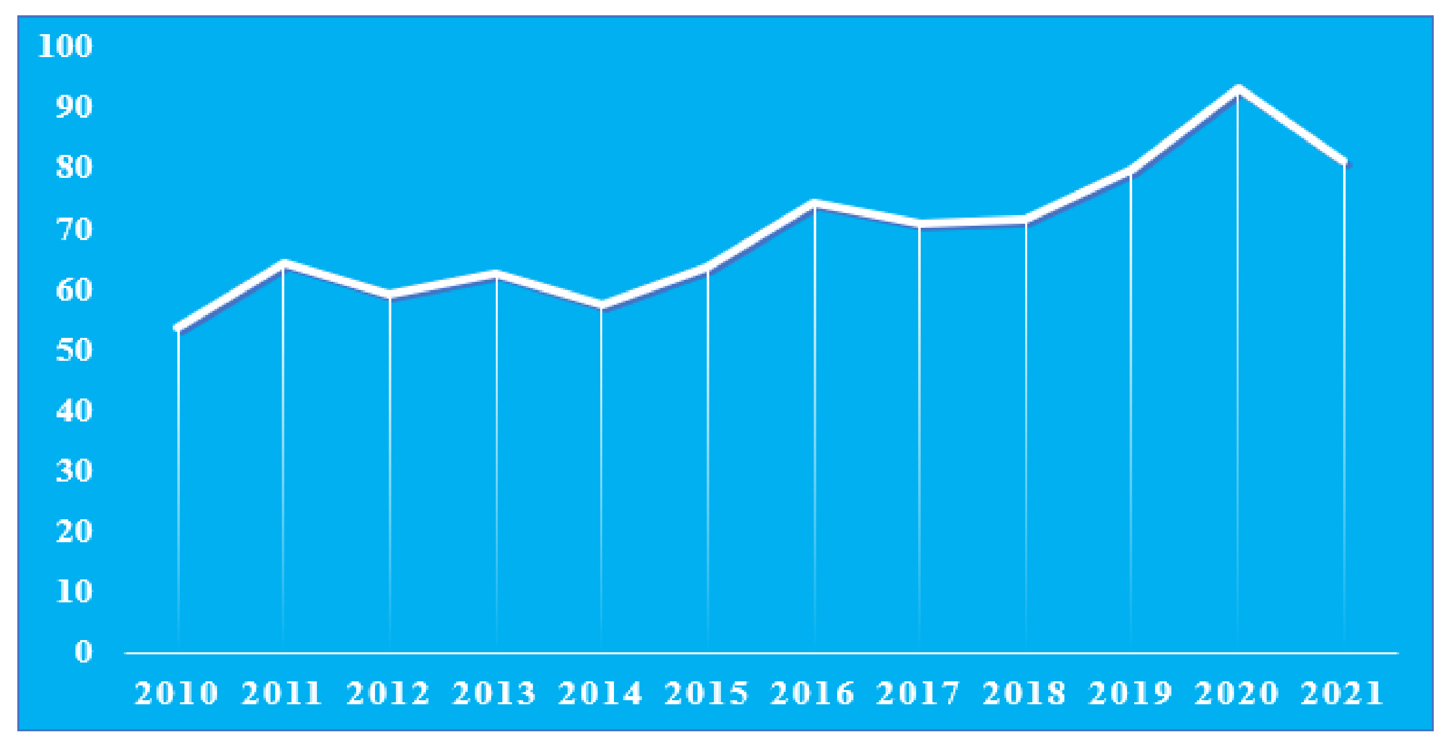 Sustainability 15 07548 g017