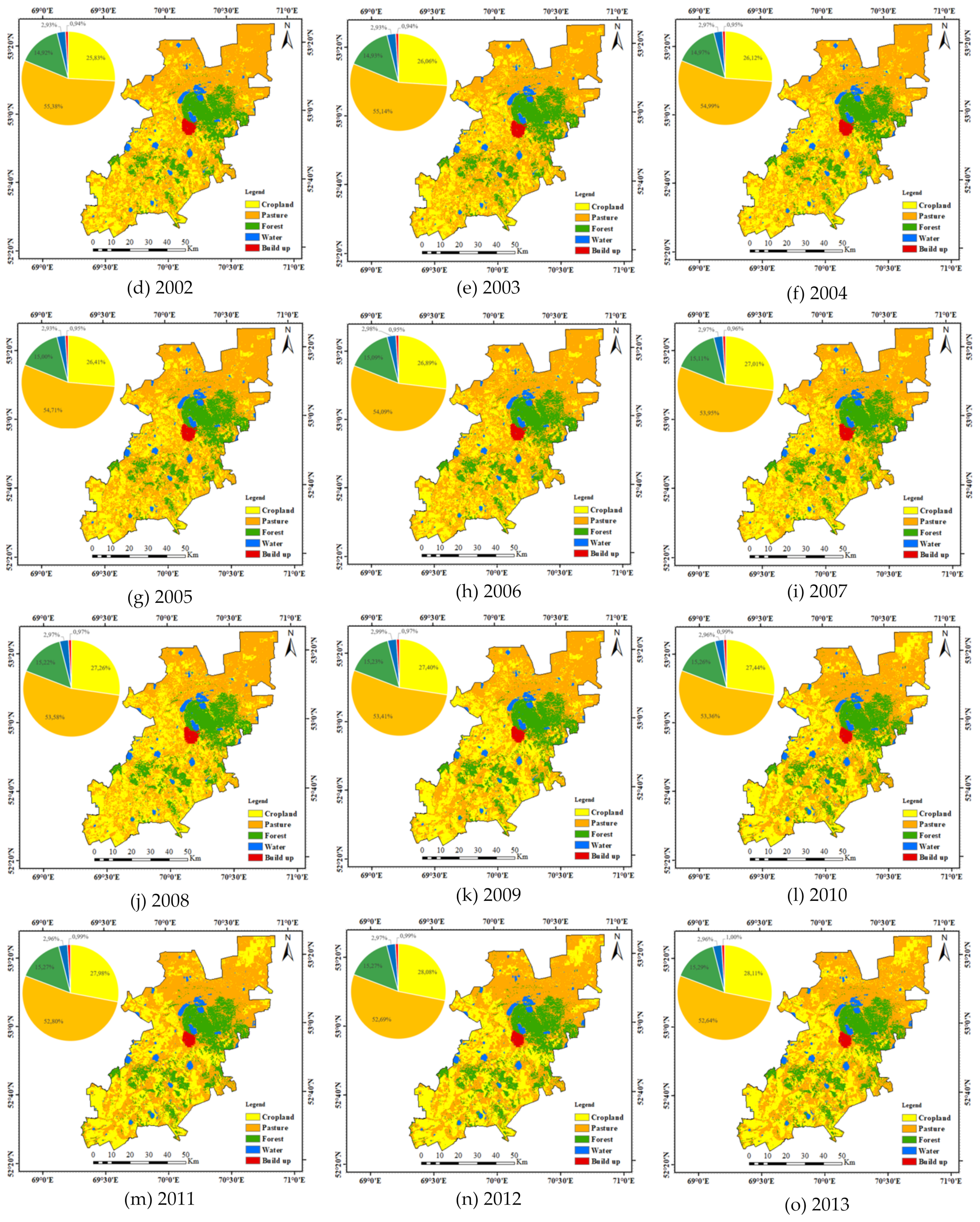 Sustainability 15 07548 g0a1b