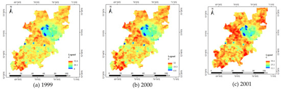 Sustainability 15 07548 g0a4a