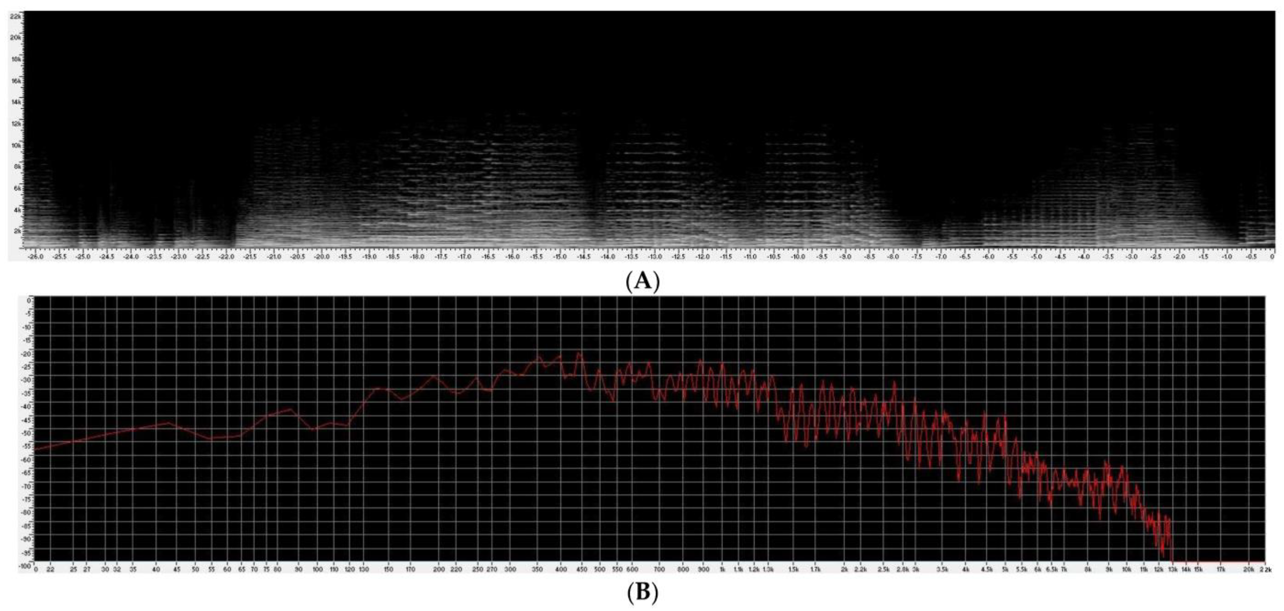 Sustainability 15 07552 g004