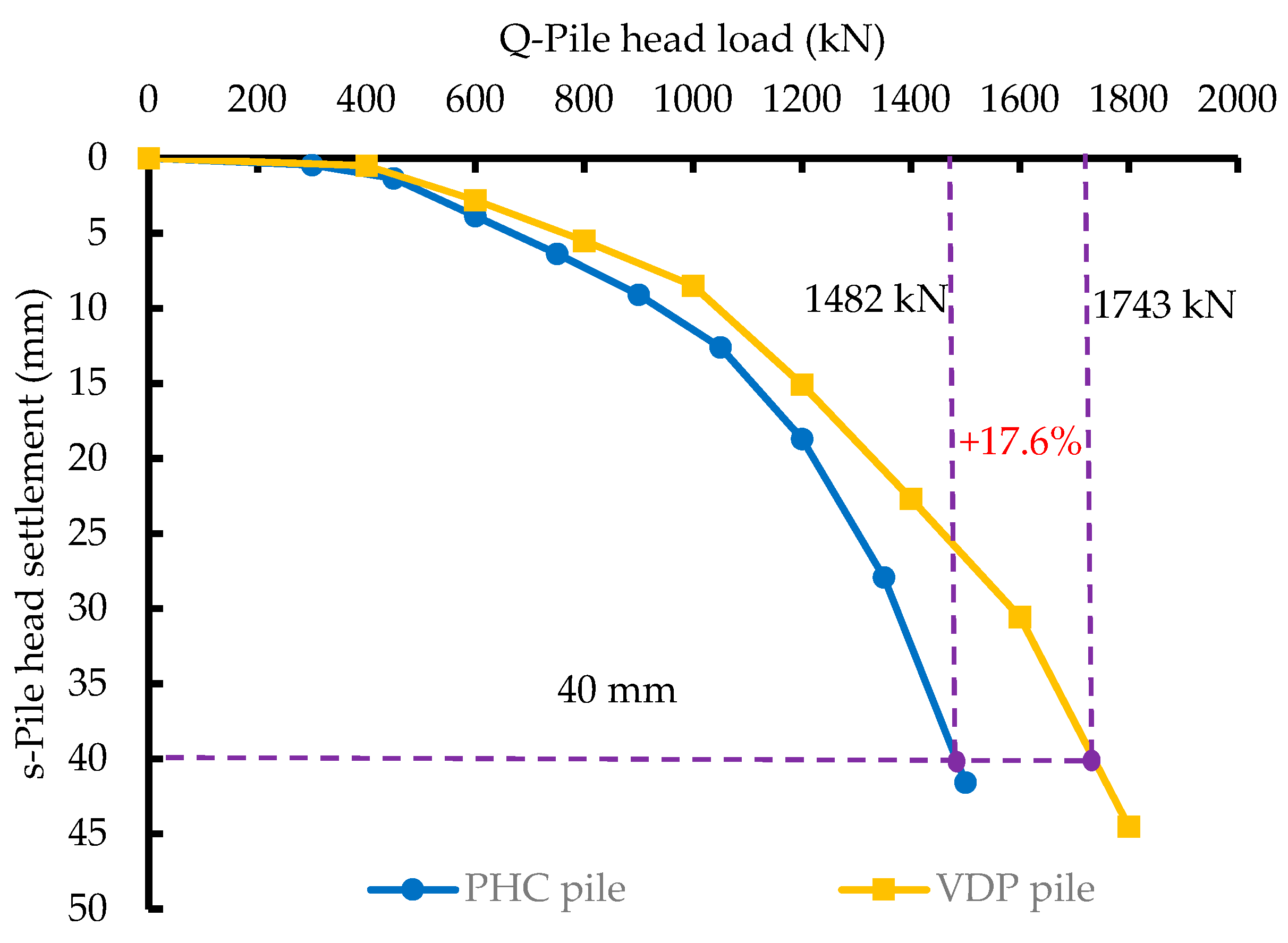 Sustainability 15 07555 g010