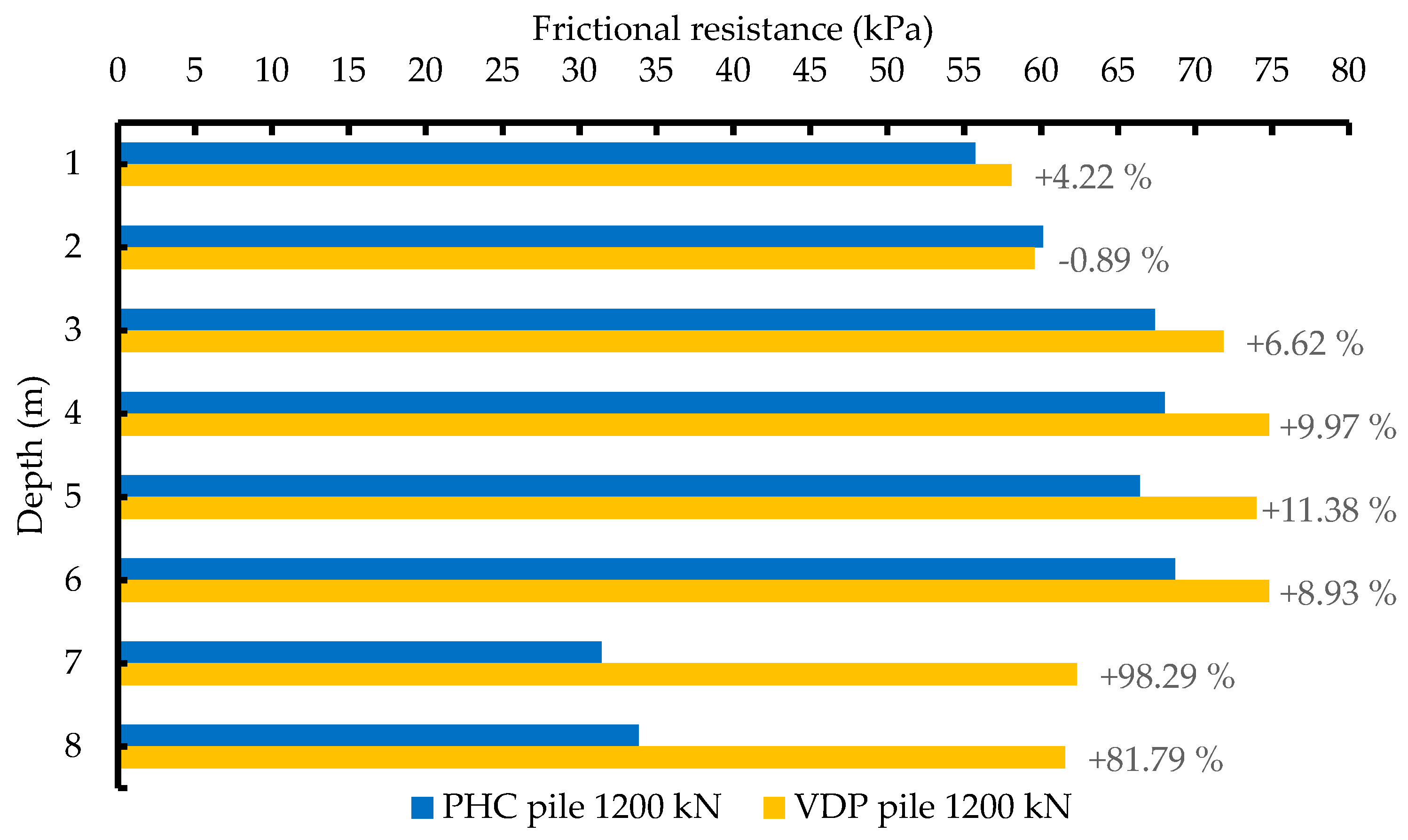 Sustainability 15 07555 g012