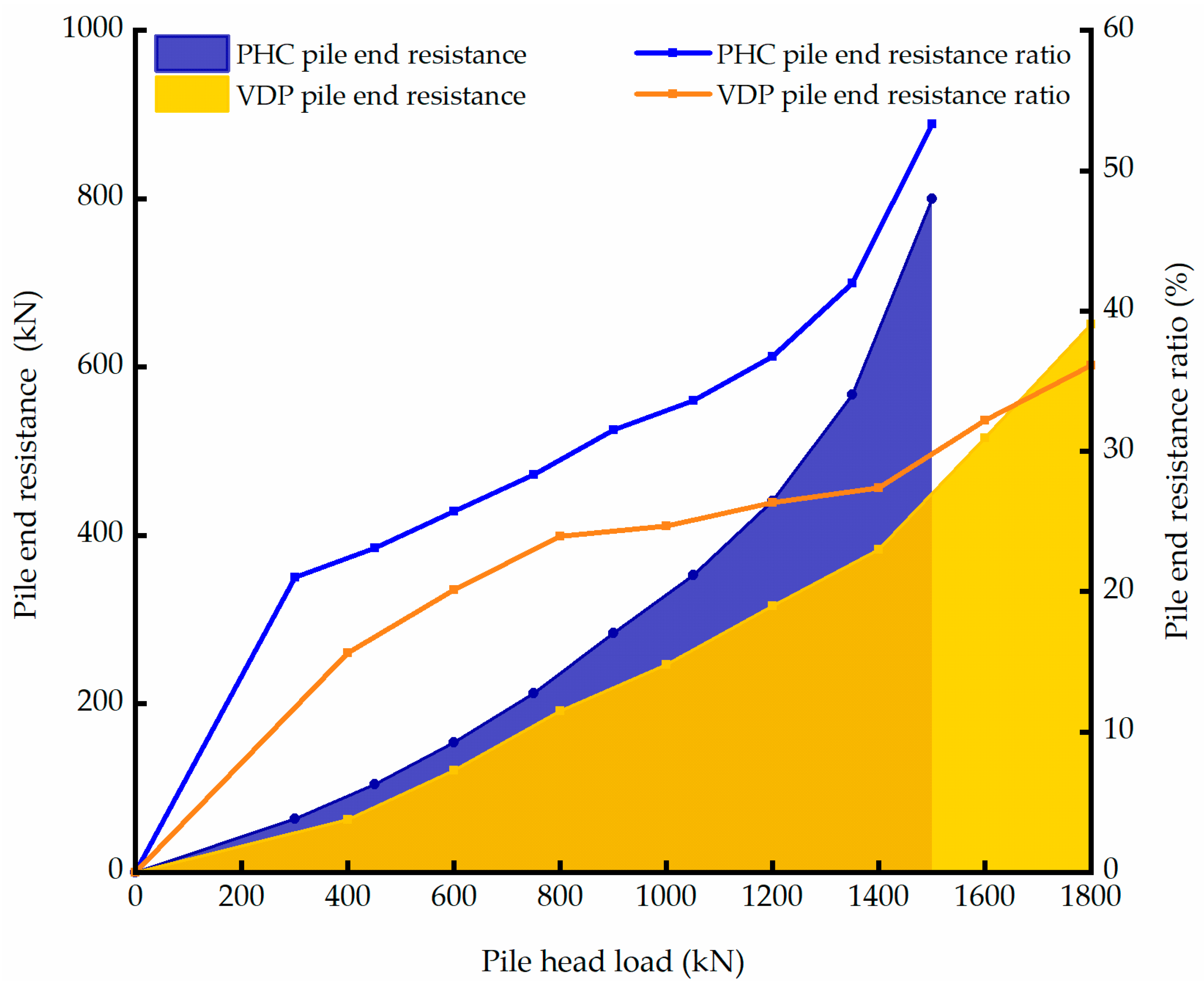 Sustainability 15 07555 g015