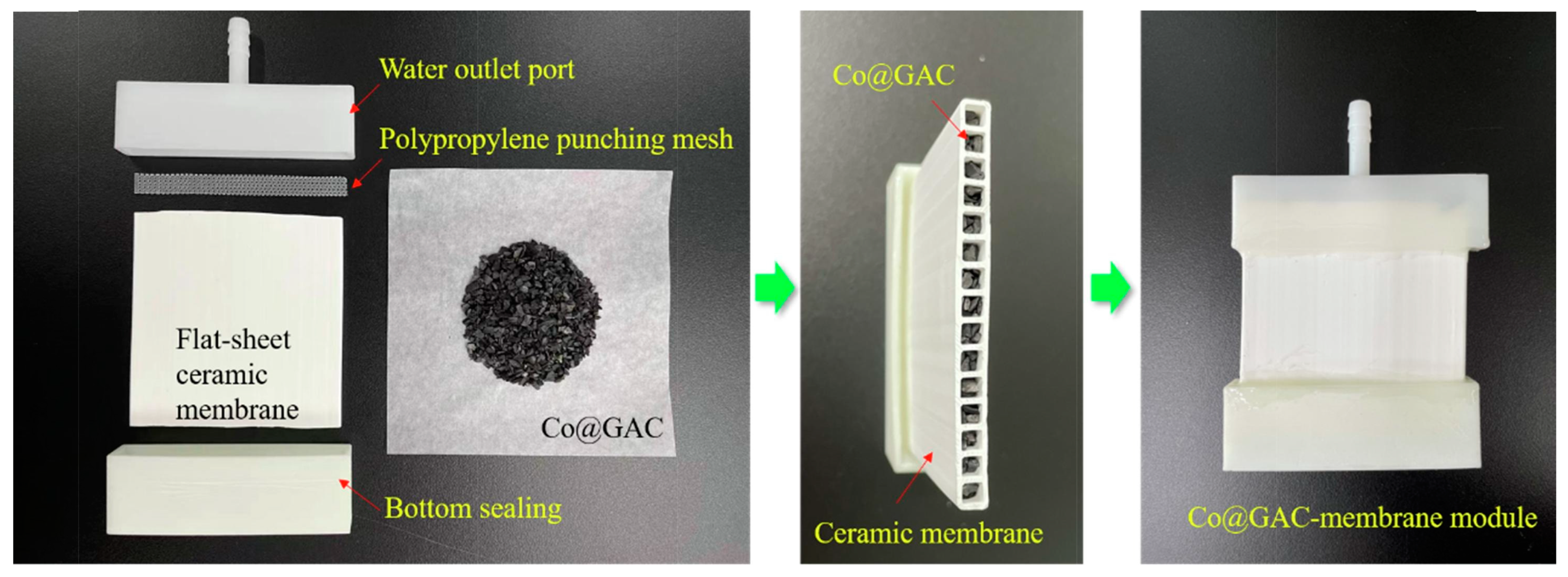 Sustainability 15 07556 g003