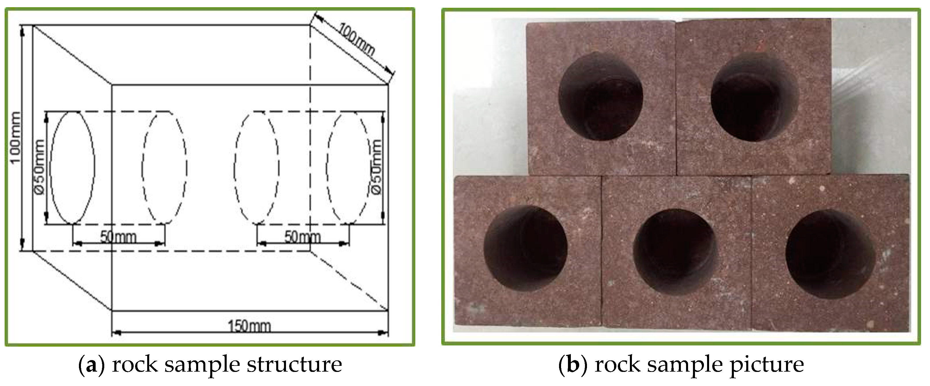 Sustainability 15 07570 g001