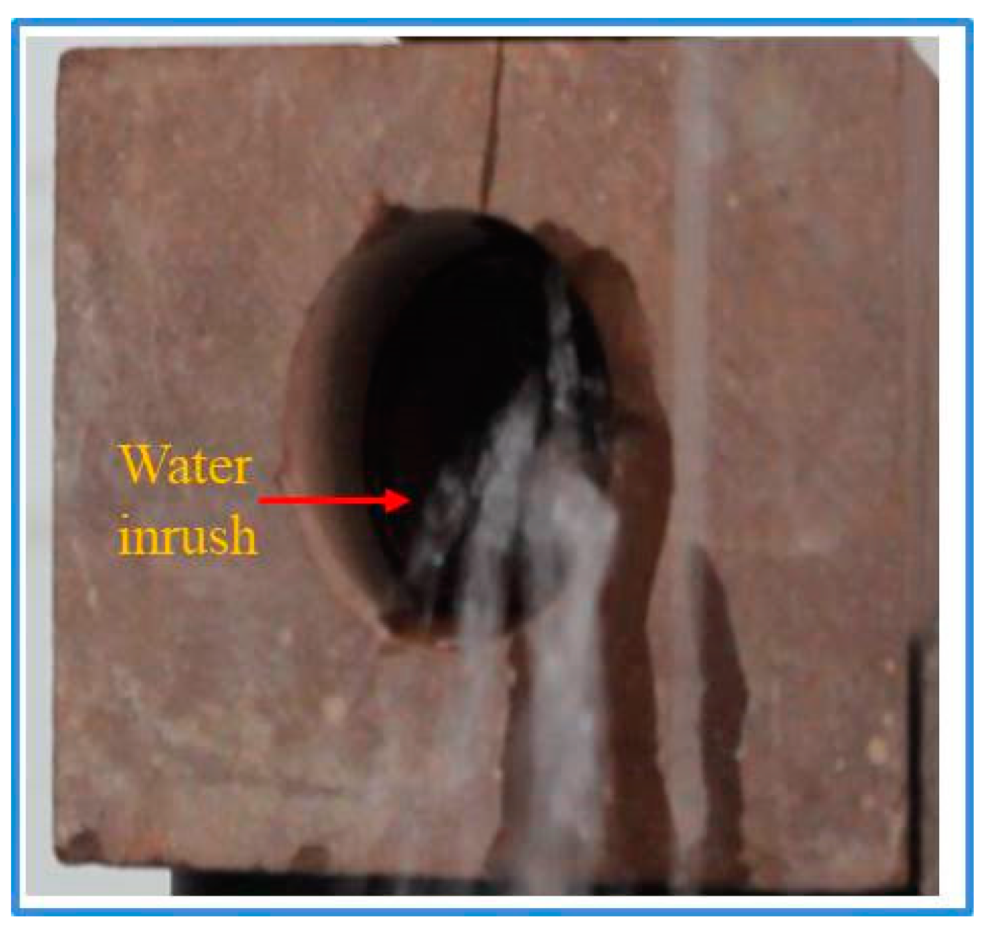 Sustainability 15 07570 g005