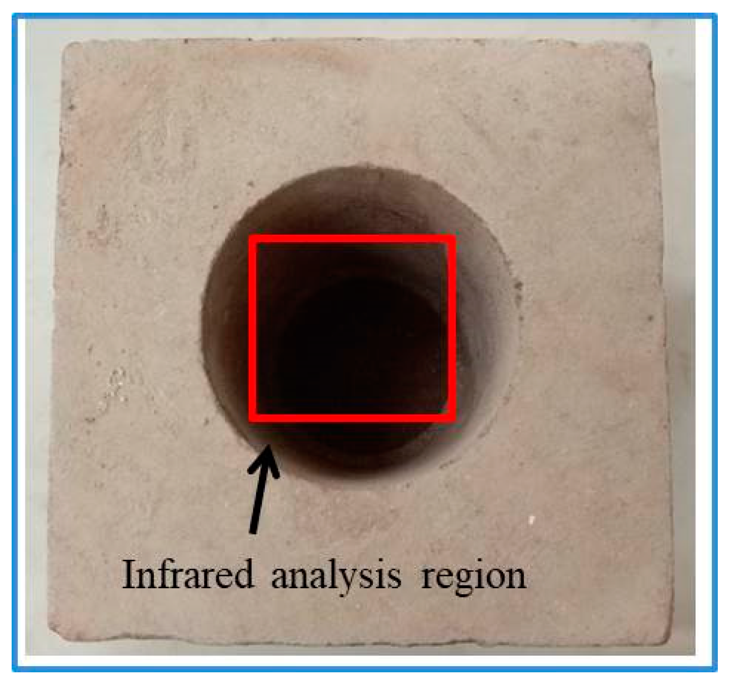 Sustainability 15 07570 g006