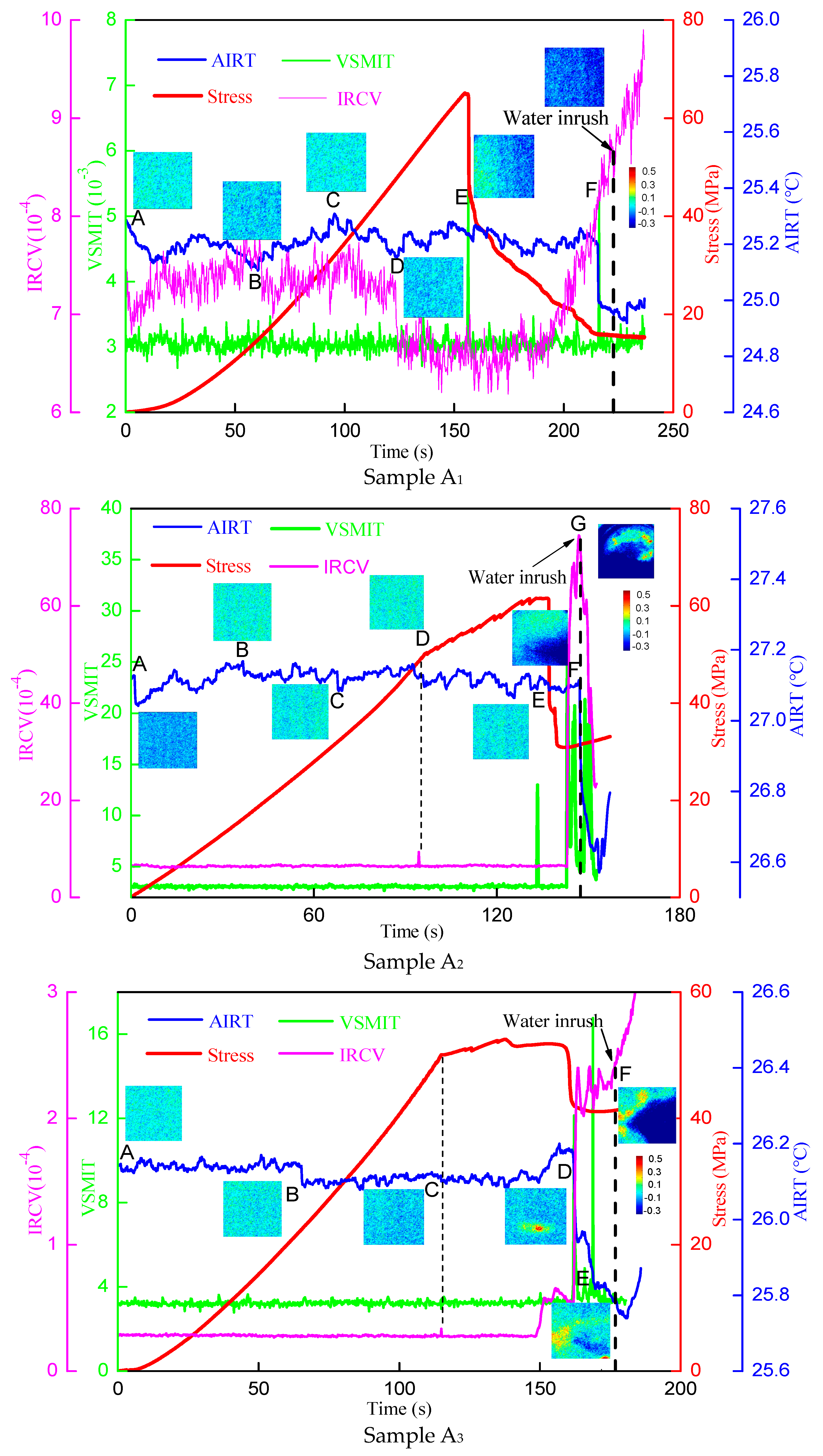 Sustainability 15 07570 g007