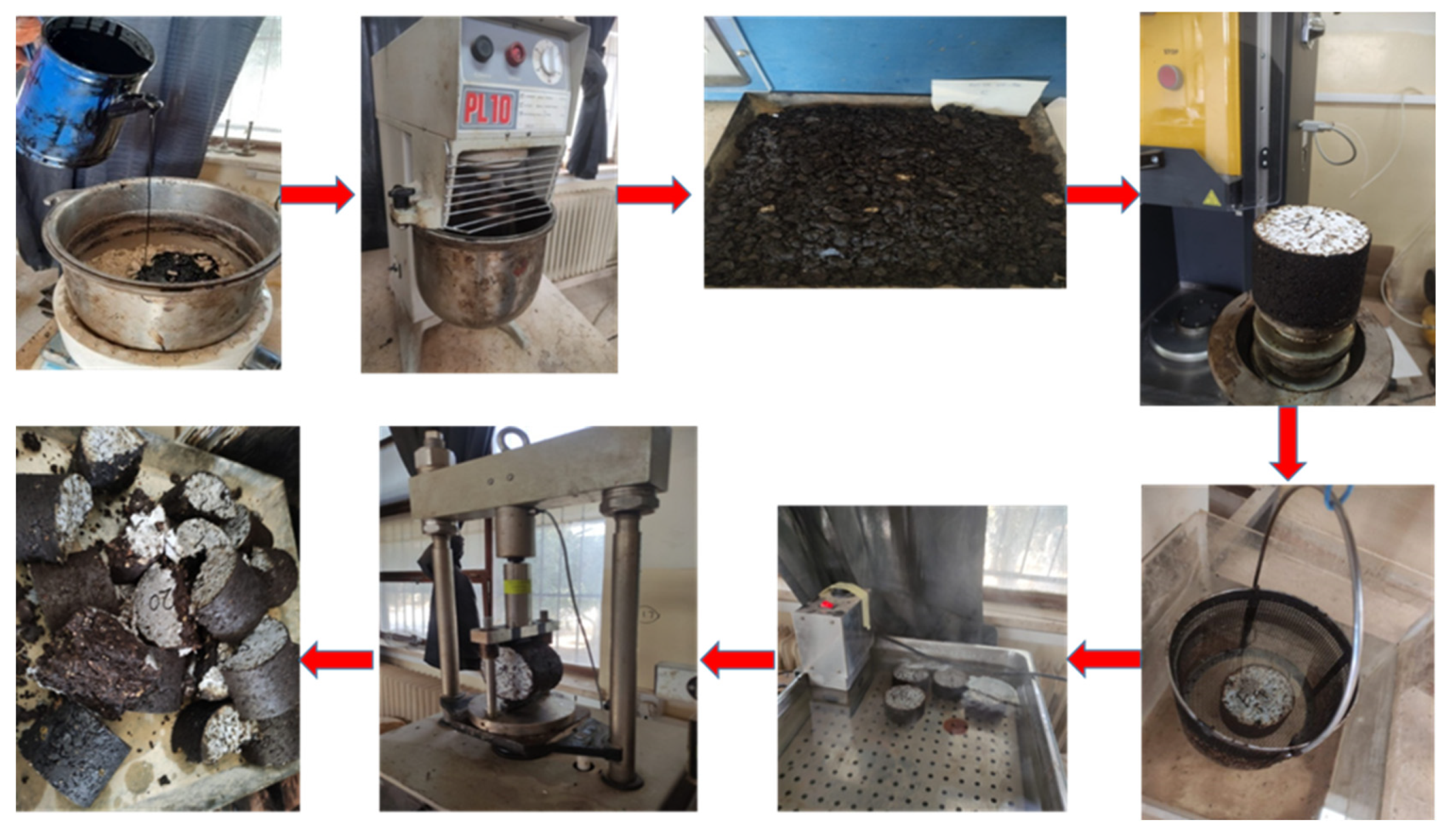 Sustainability 15 07579 g006