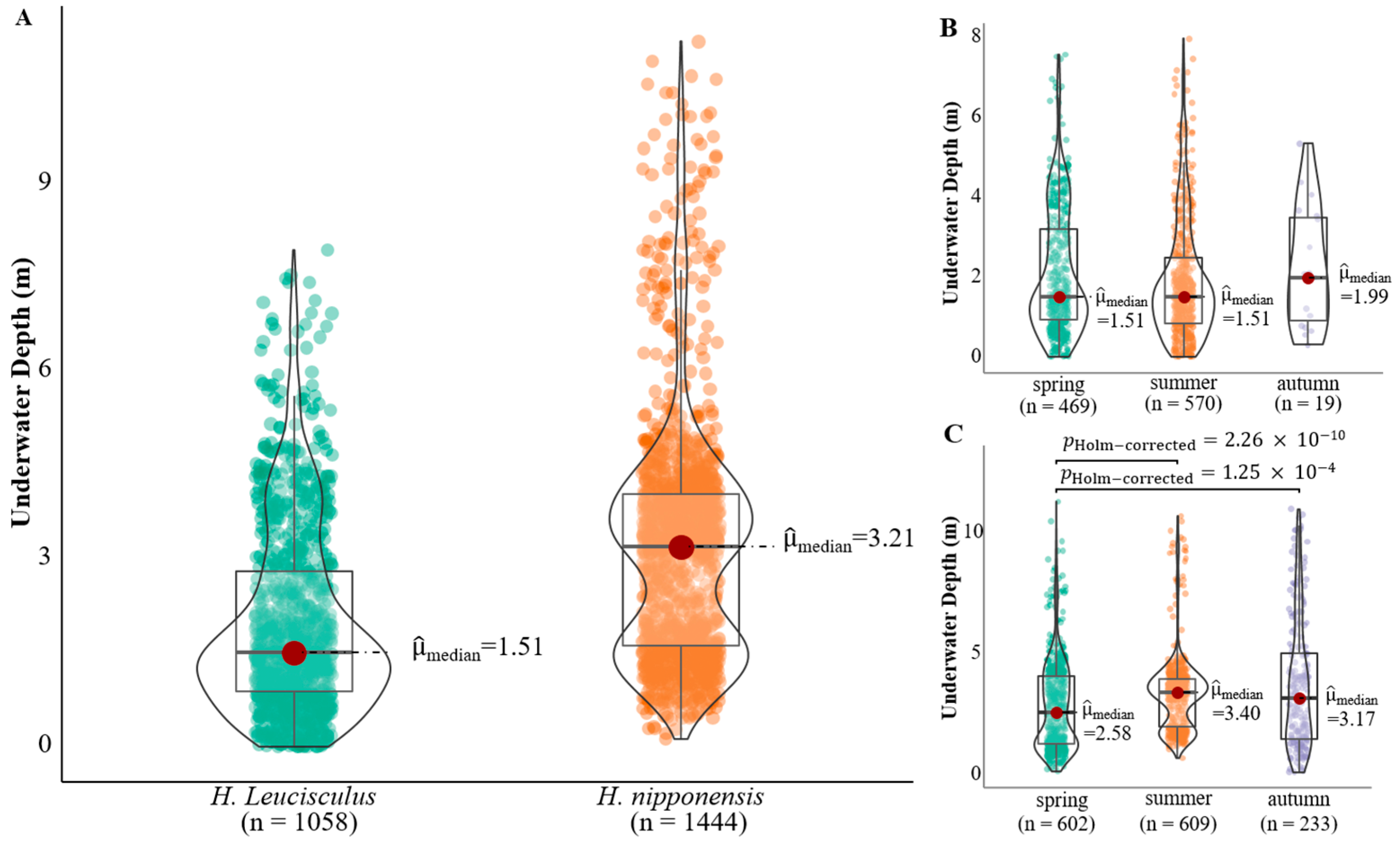 Sustainability 15 07592 g003 Sustainability 15 07592 g003