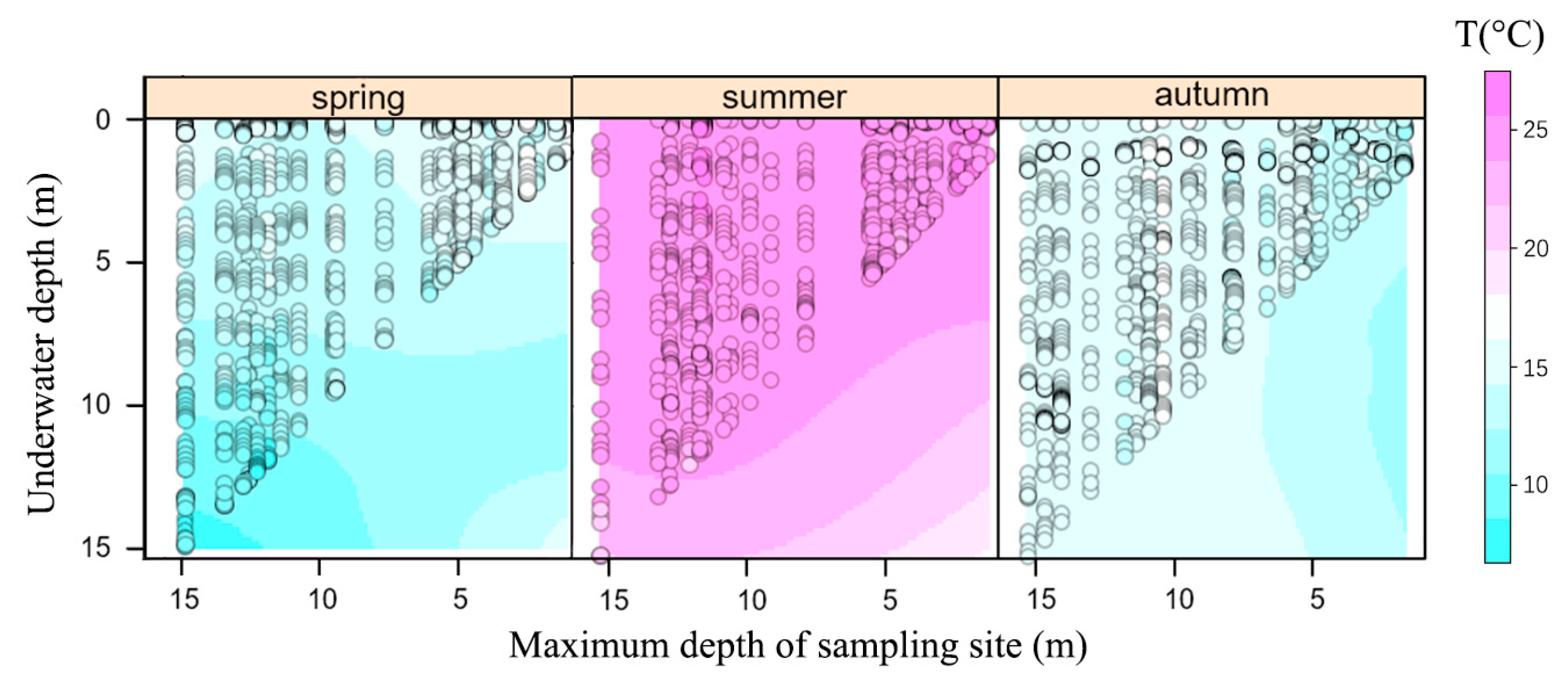 Sustainability 15 07592 g0a1 Sustainability 15 07592 g0a1