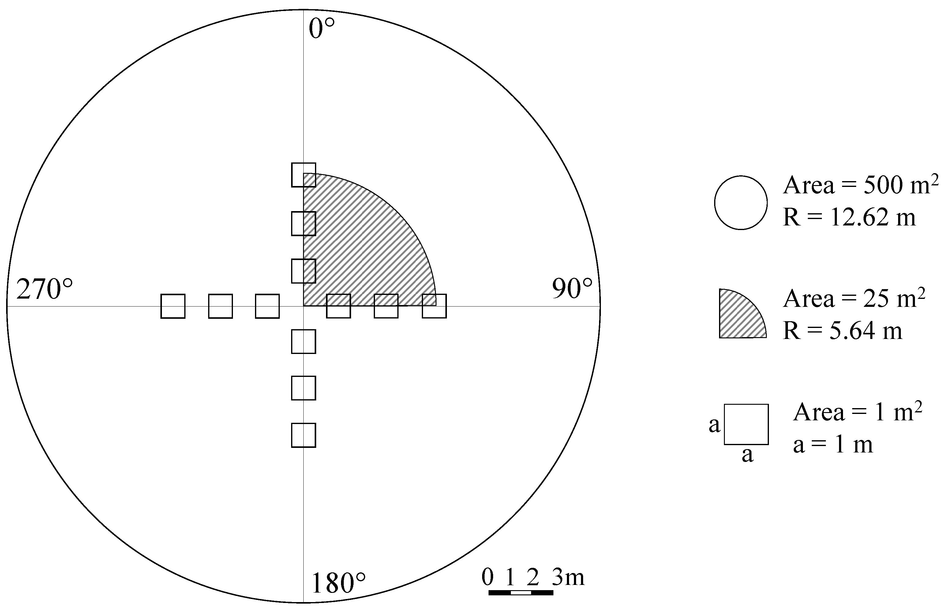 Sustainability 15 07594 g002