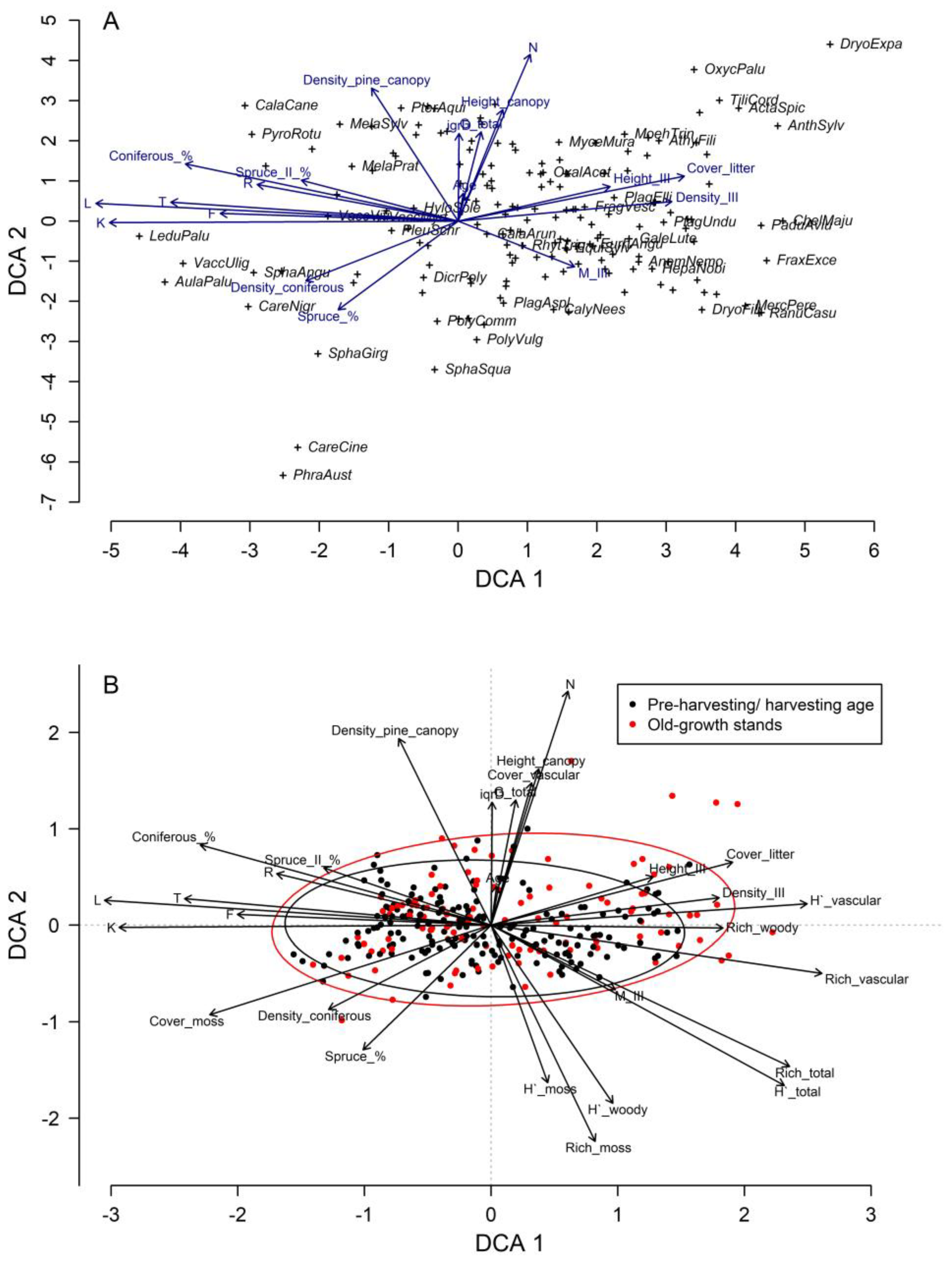 Sustainability 15 07594 g004