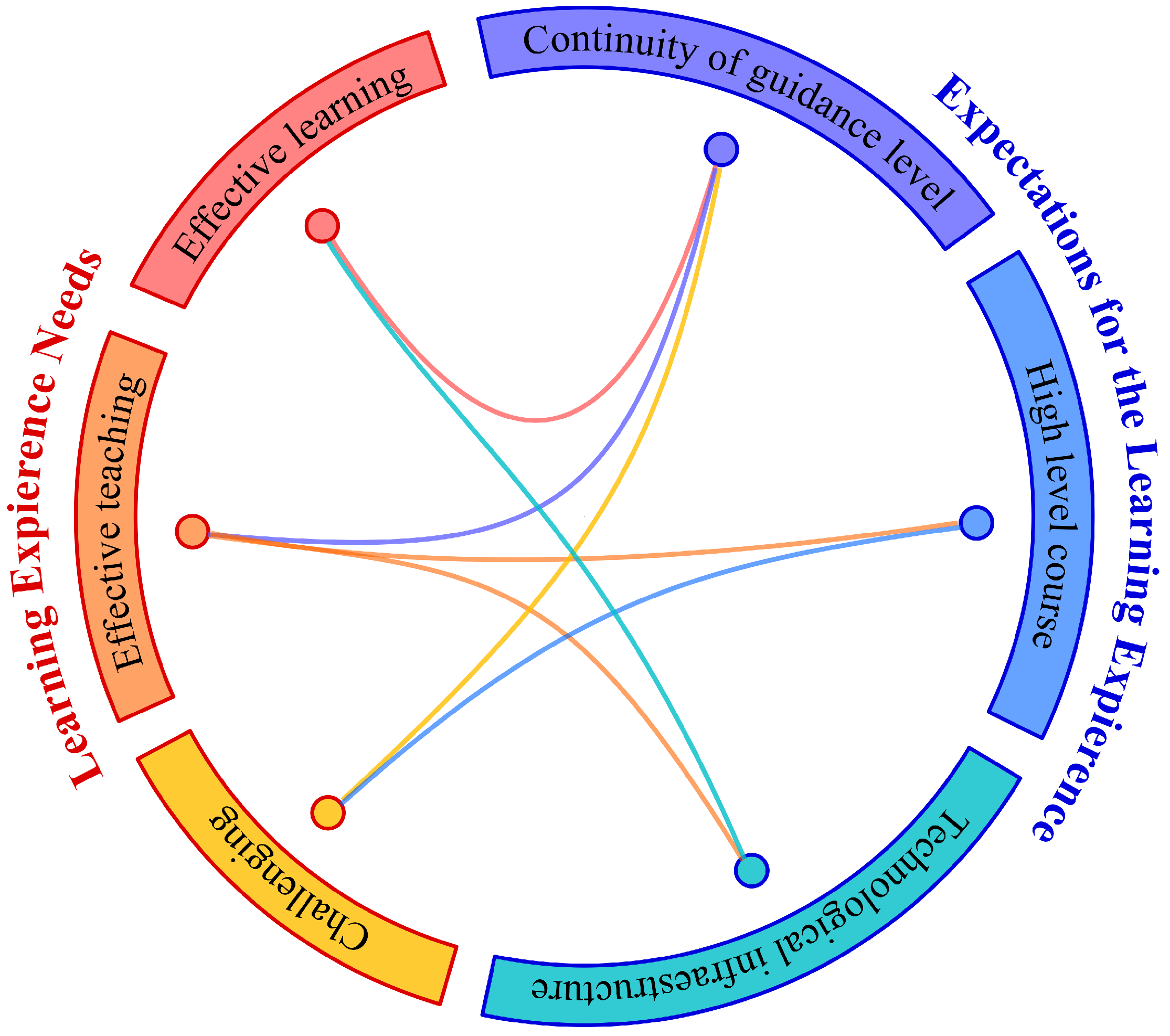 Sustainability 15 07598 g001 Sustainability 15 07598 g001