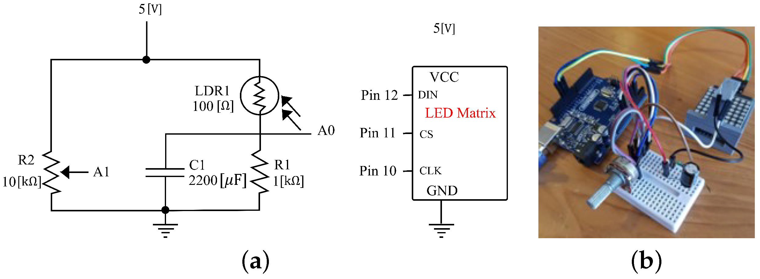 Sustainability 15 07598 g004 Sustainability 15 07598 g004