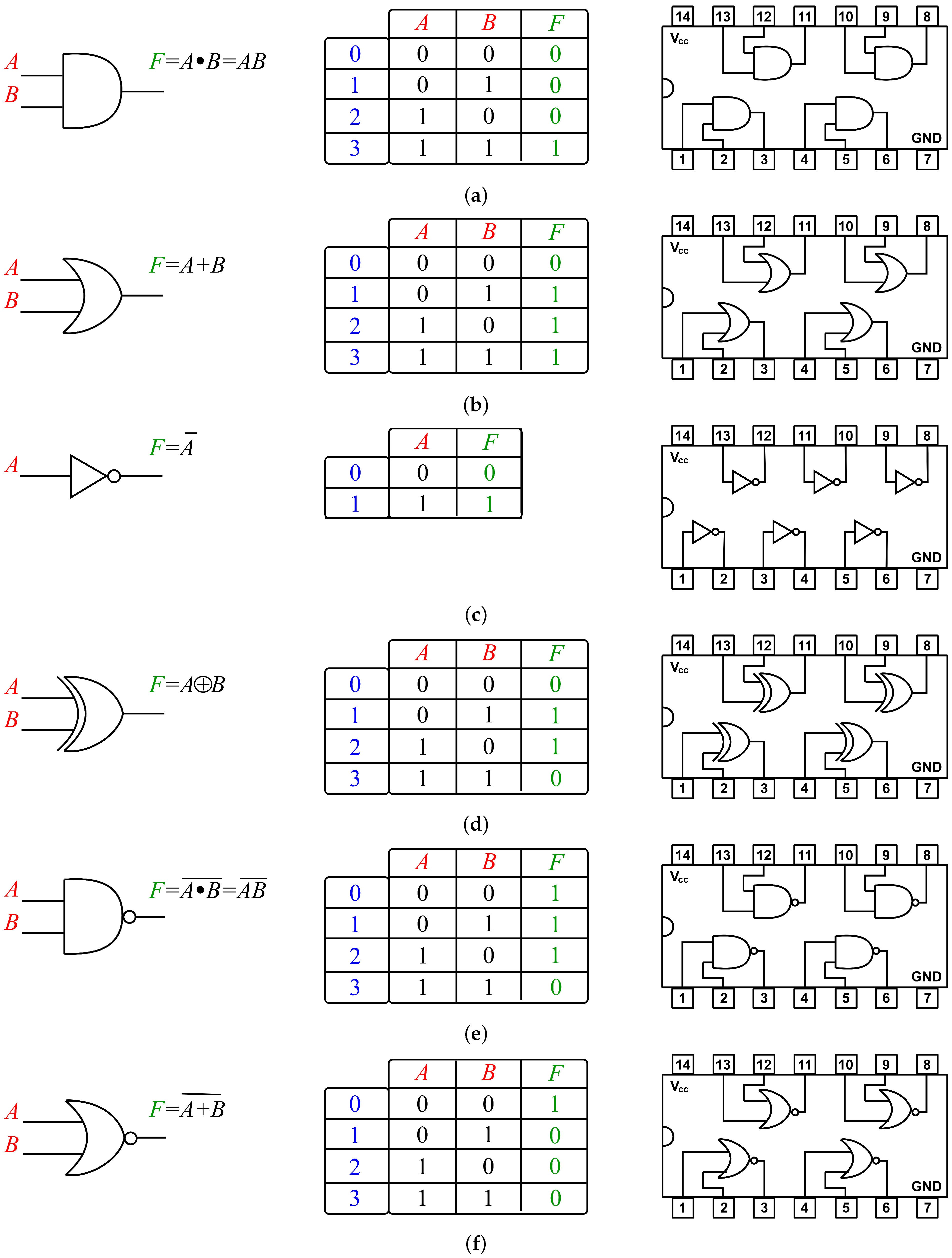 Sustainability 15 07598 g005 Sustainability 15 07598 g005