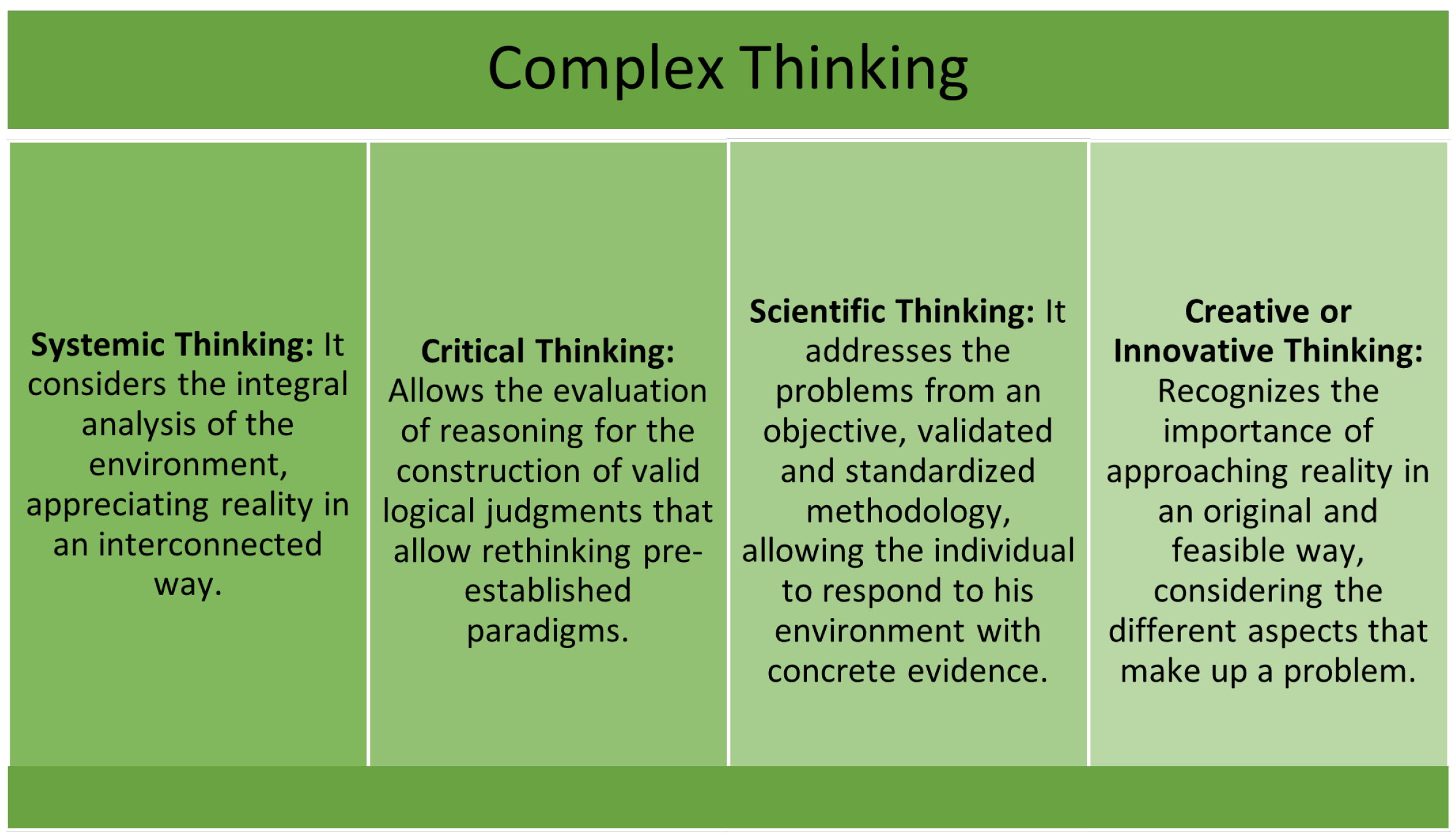 Sustainability 15 07598 g008 Sustainability 15 07598 g008