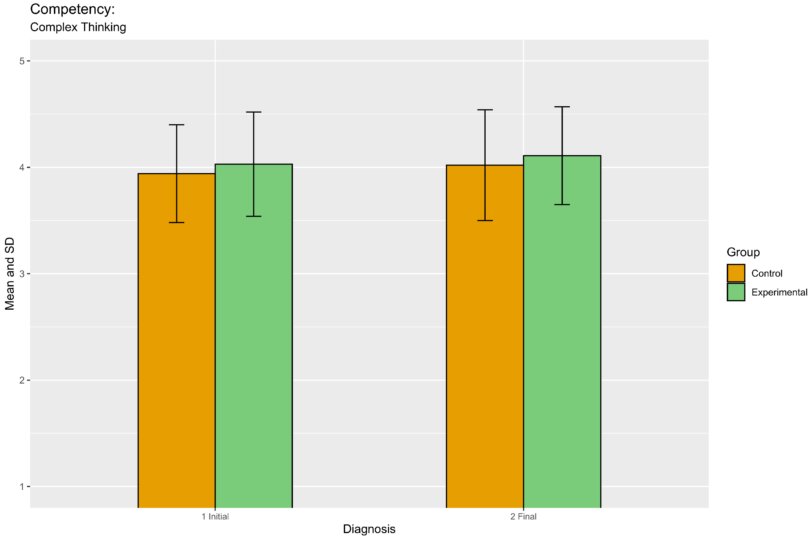 Sustainability 15 07598 g009 Sustainability 15 07598 g009