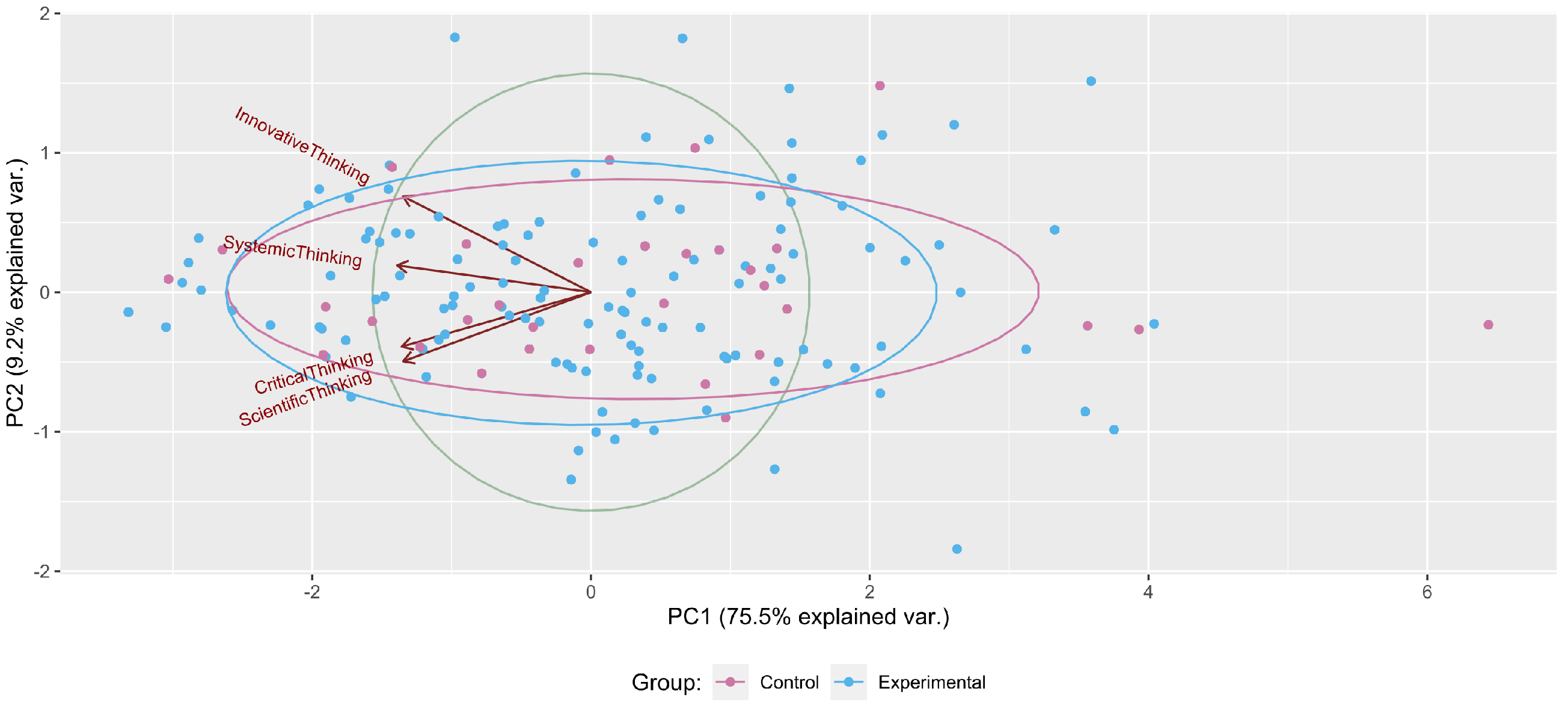 Sustainability 15 07598 g011 Sustainability 15 07598 g011