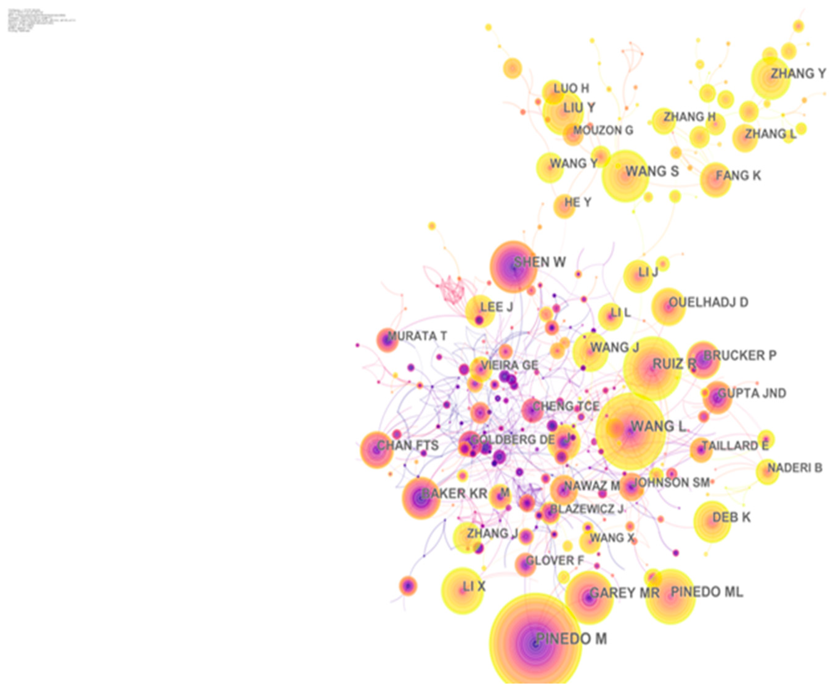 Sustainability 15 07600 g014
